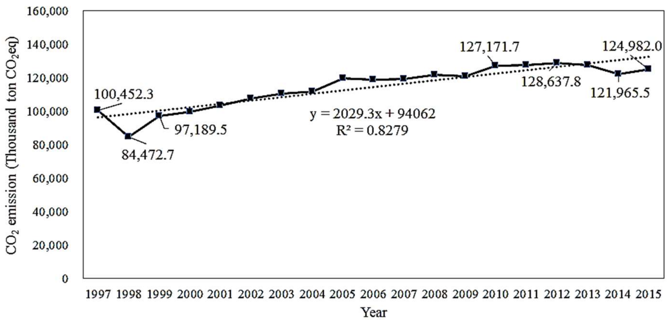 Energies 11 00855 g003