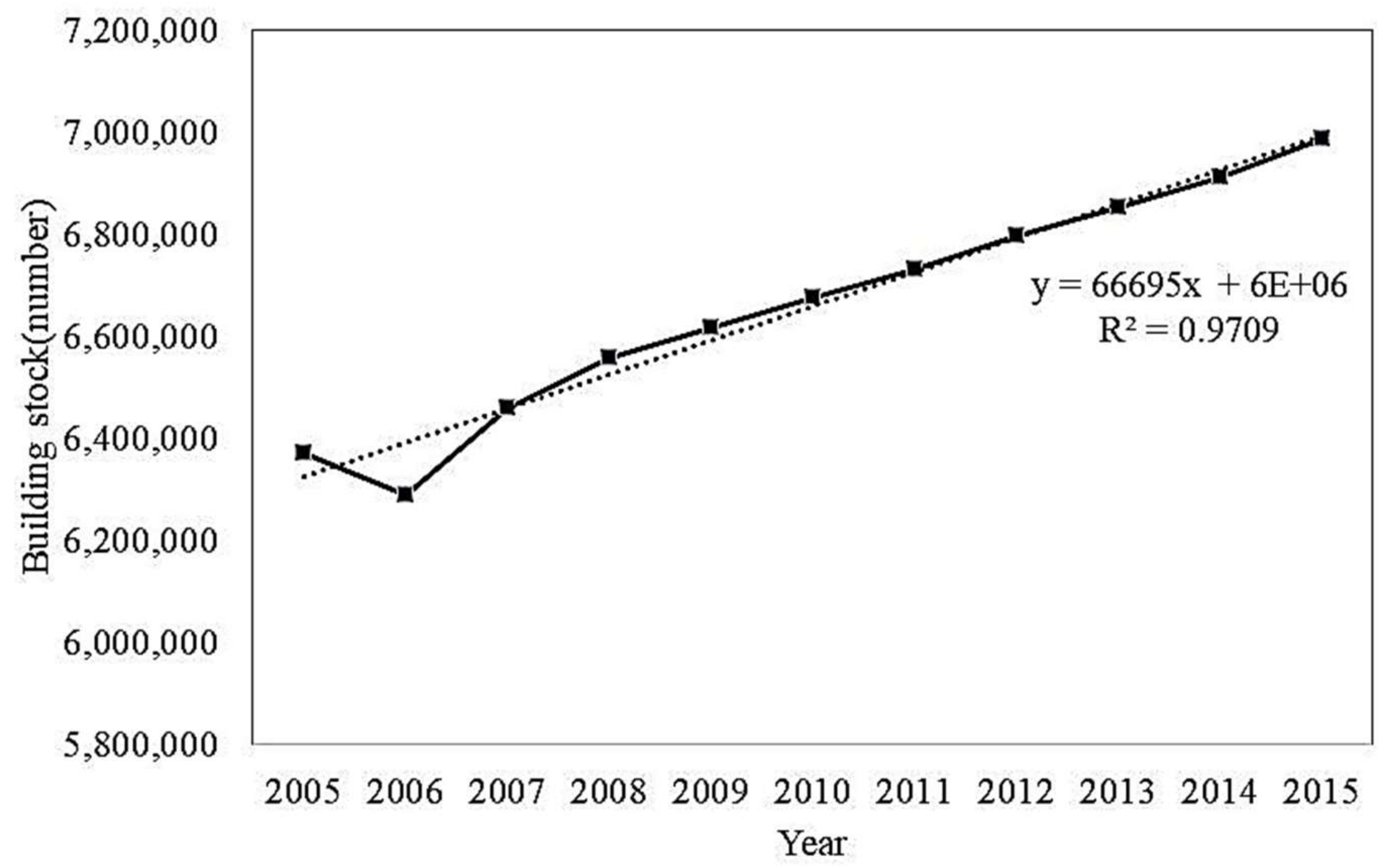 Energies 11 00855 g004