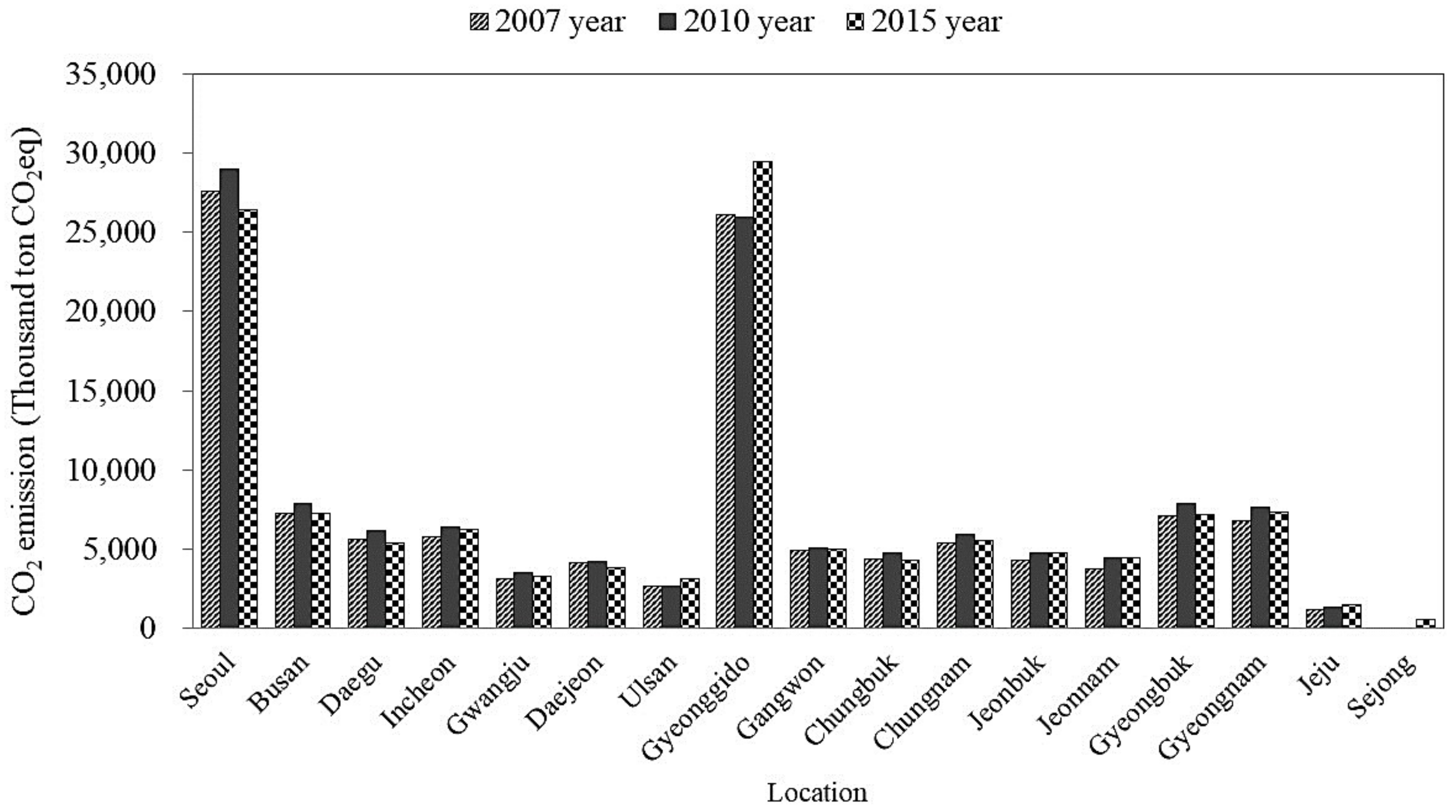 Energies 11 00855 g012