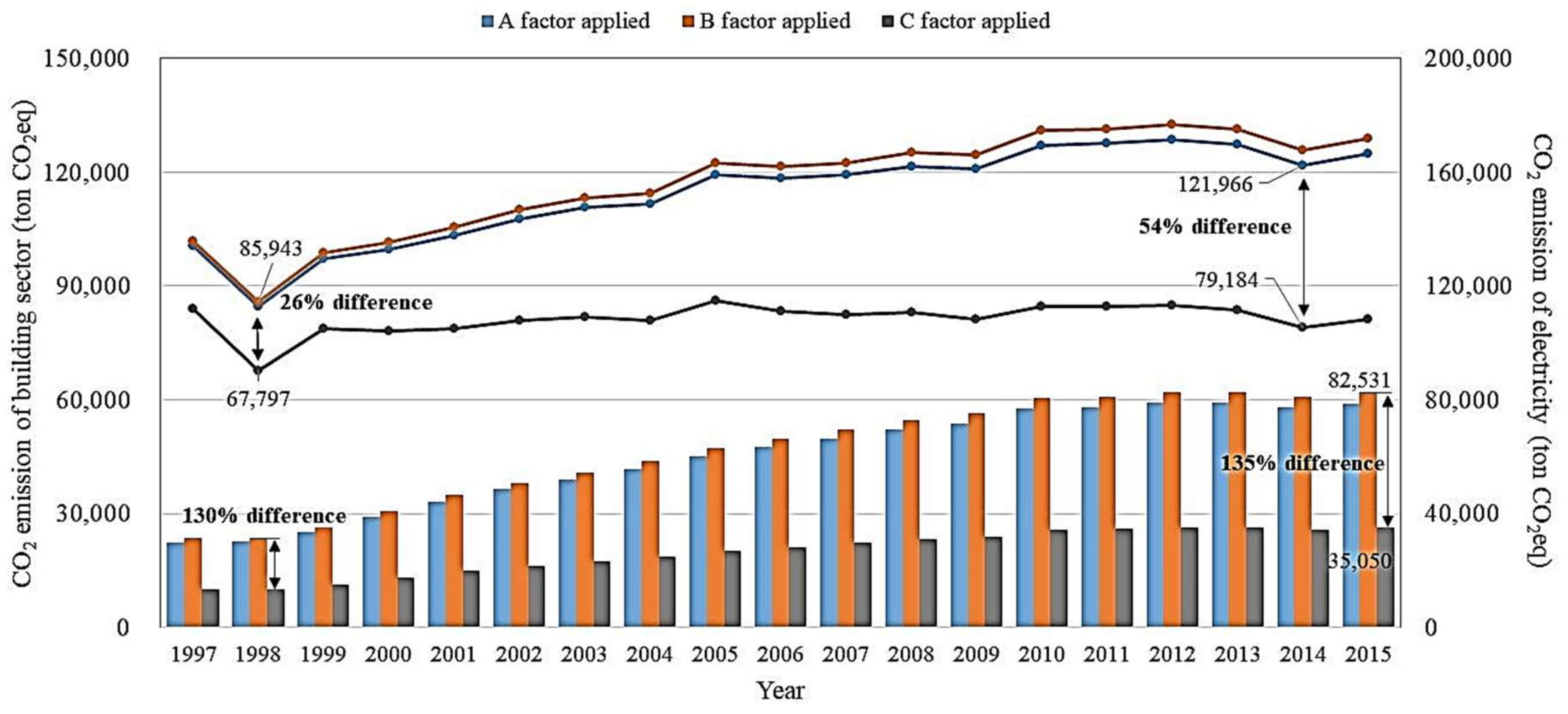 Energies 11 00855 g017