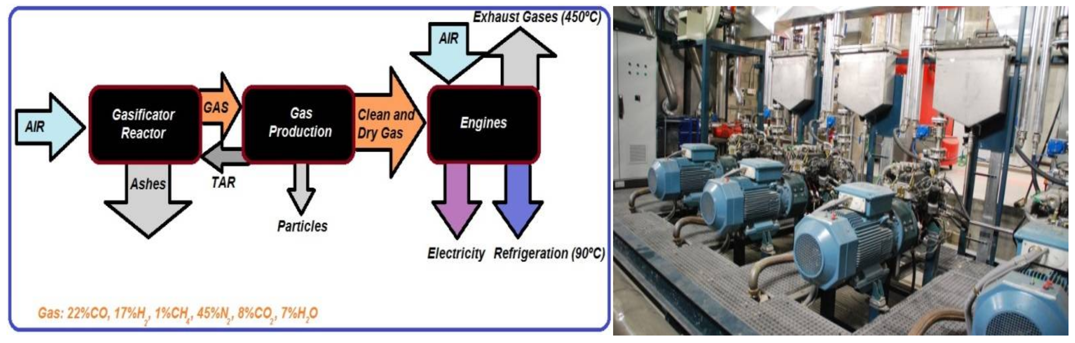 Energies 11 00857 g004