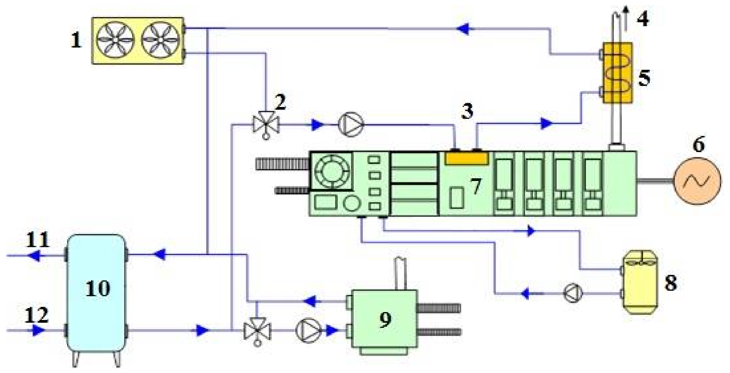 Energies 11 00857 g005