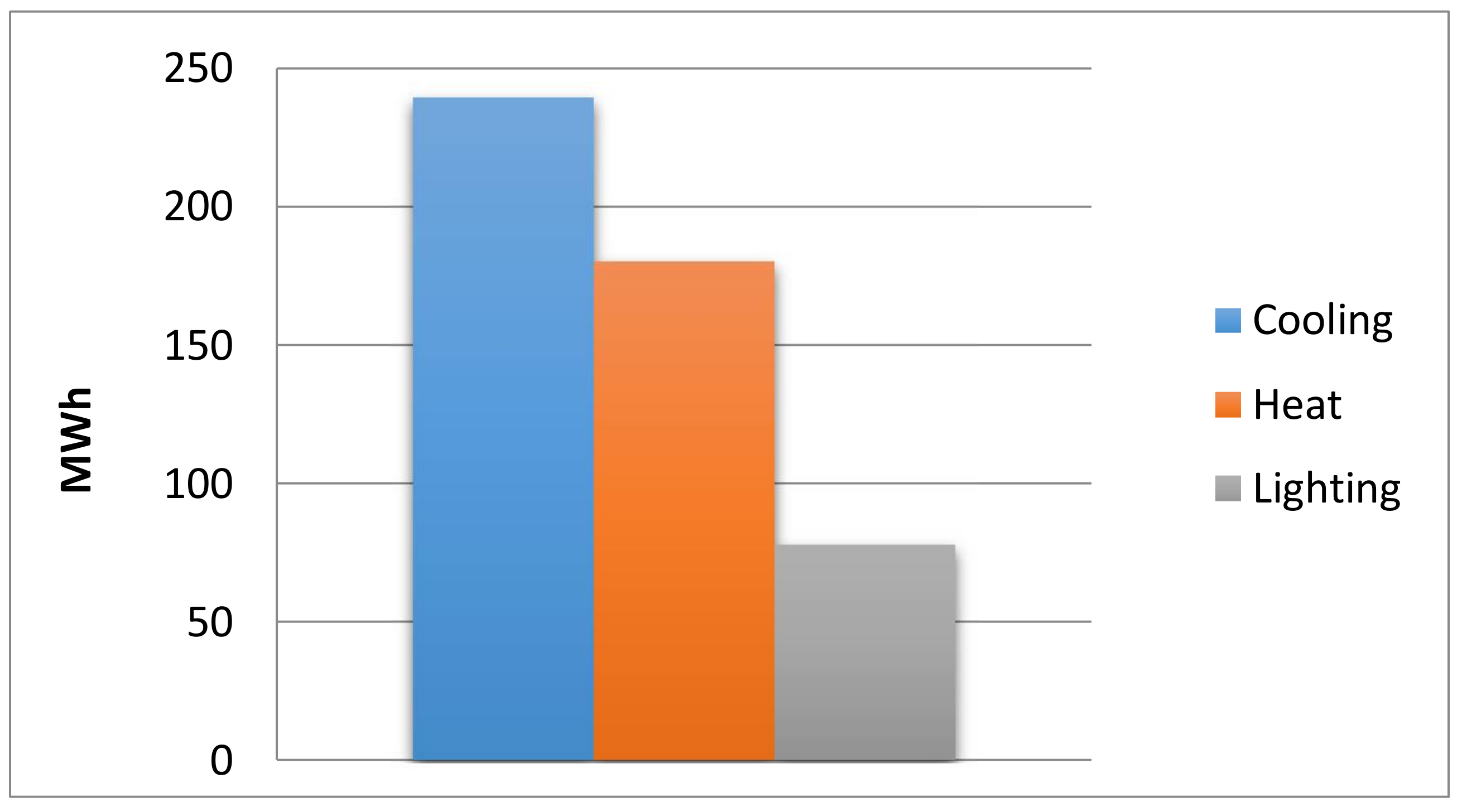 Energies 11 00857 g011