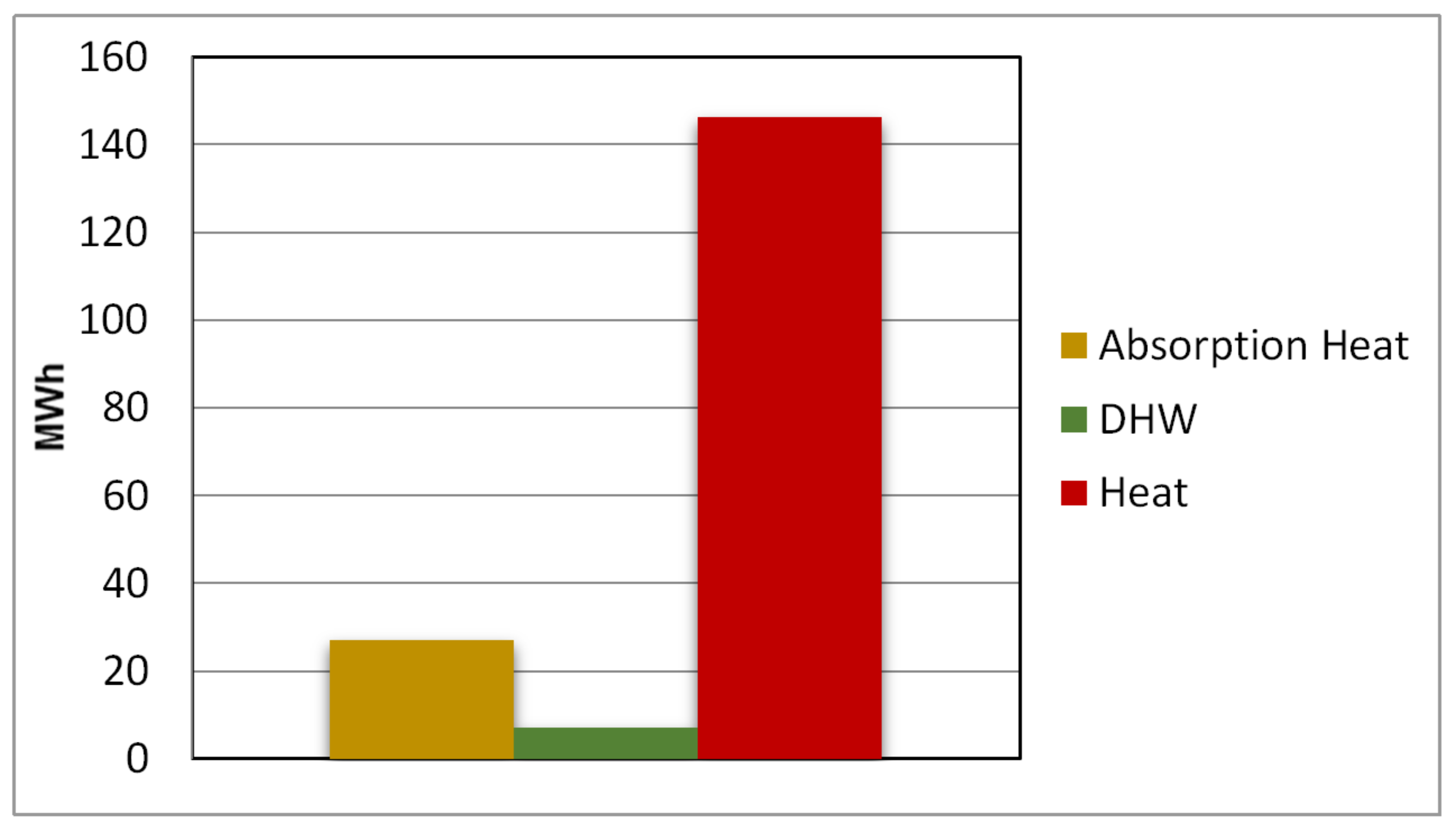 Energies 11 00857 g013