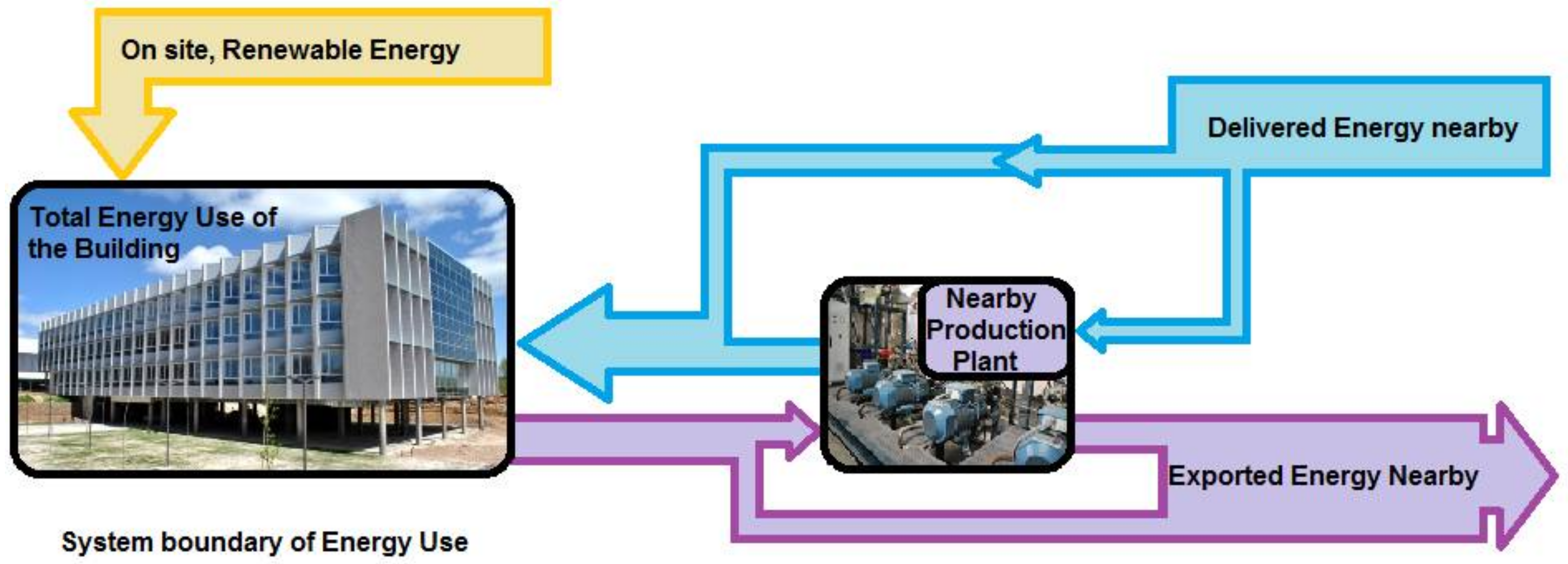 Energies 11 00857 g015