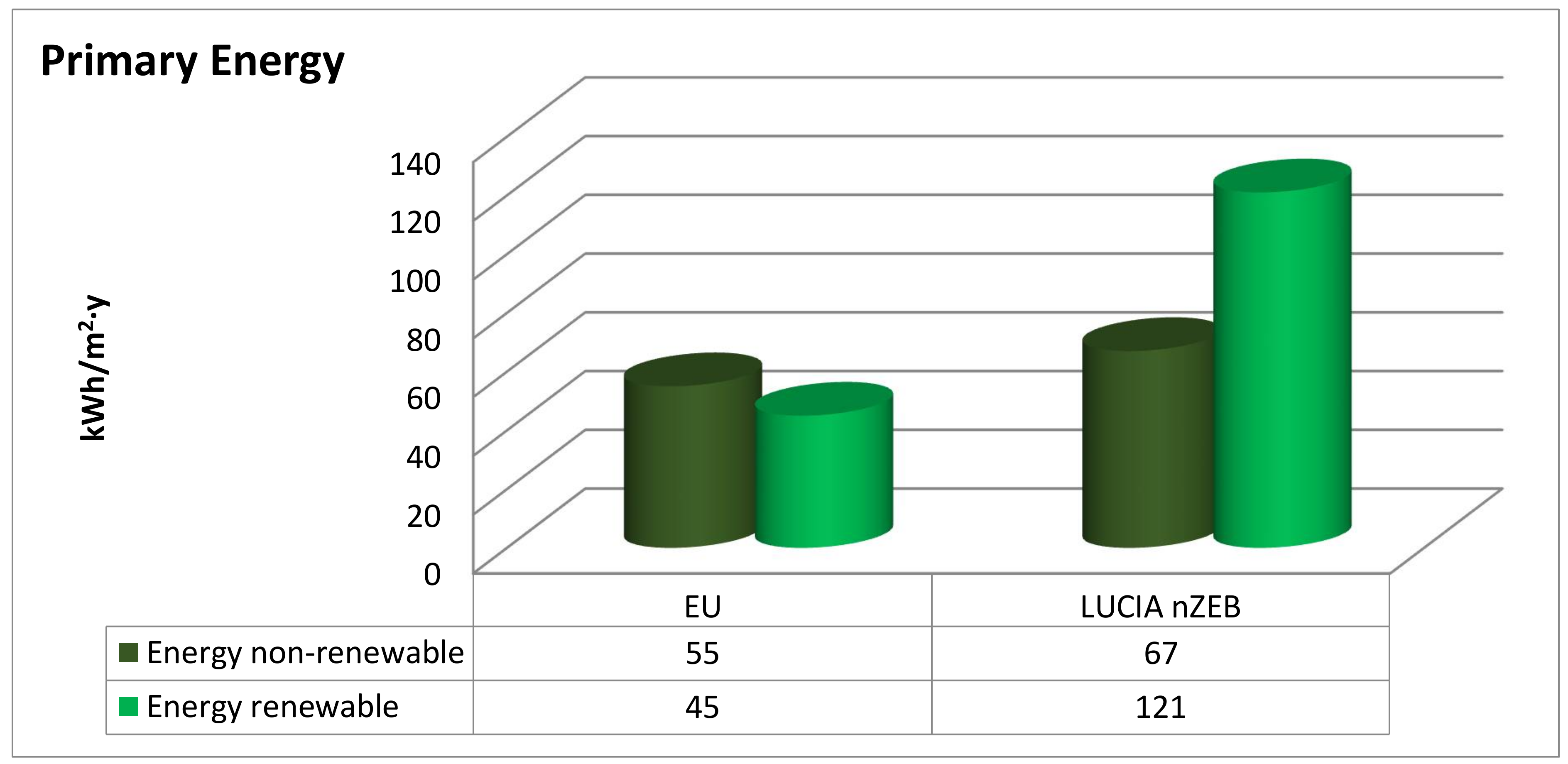 Energies 11 00857 g017
