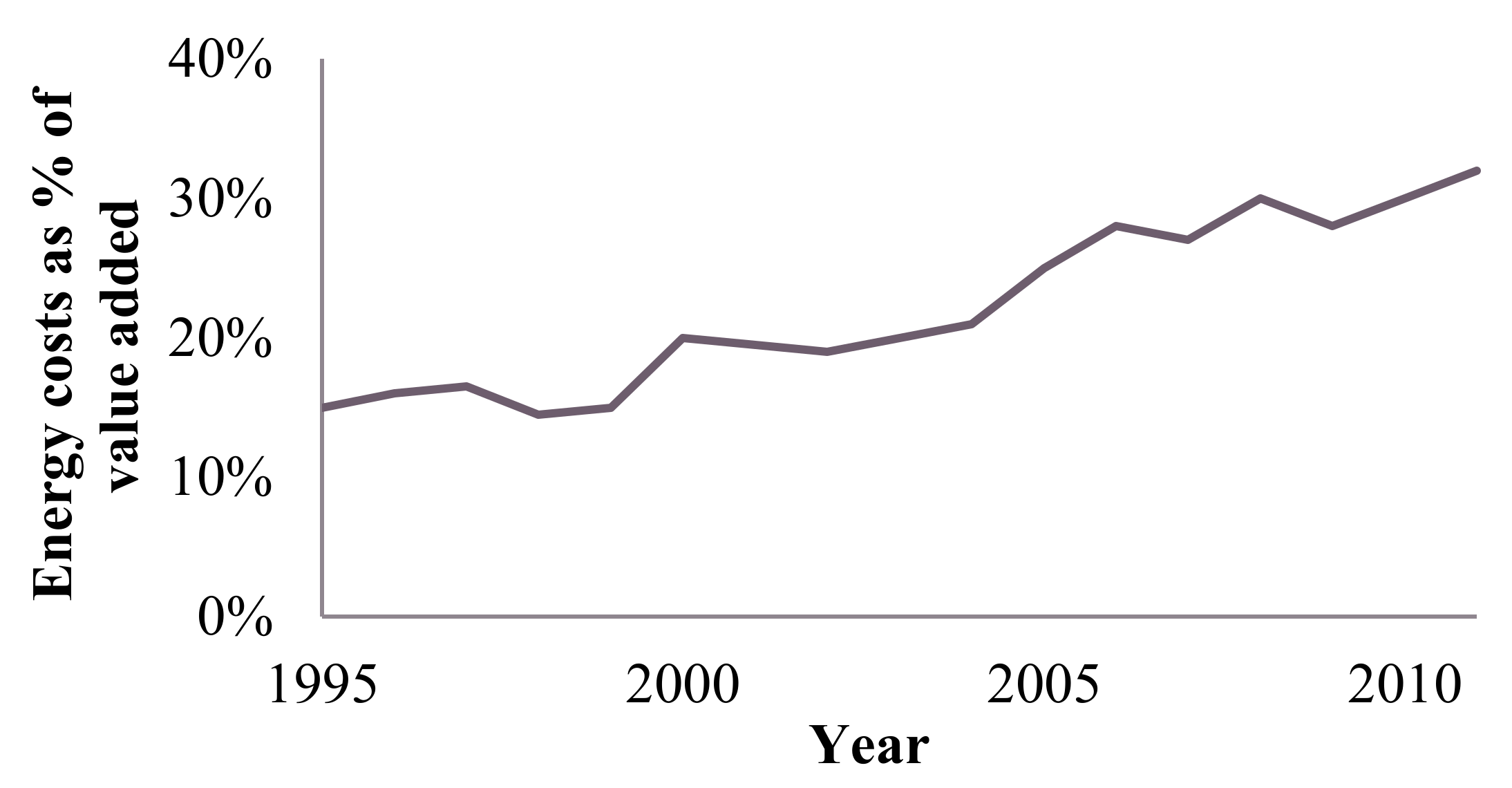 Energies 11 00858 g001