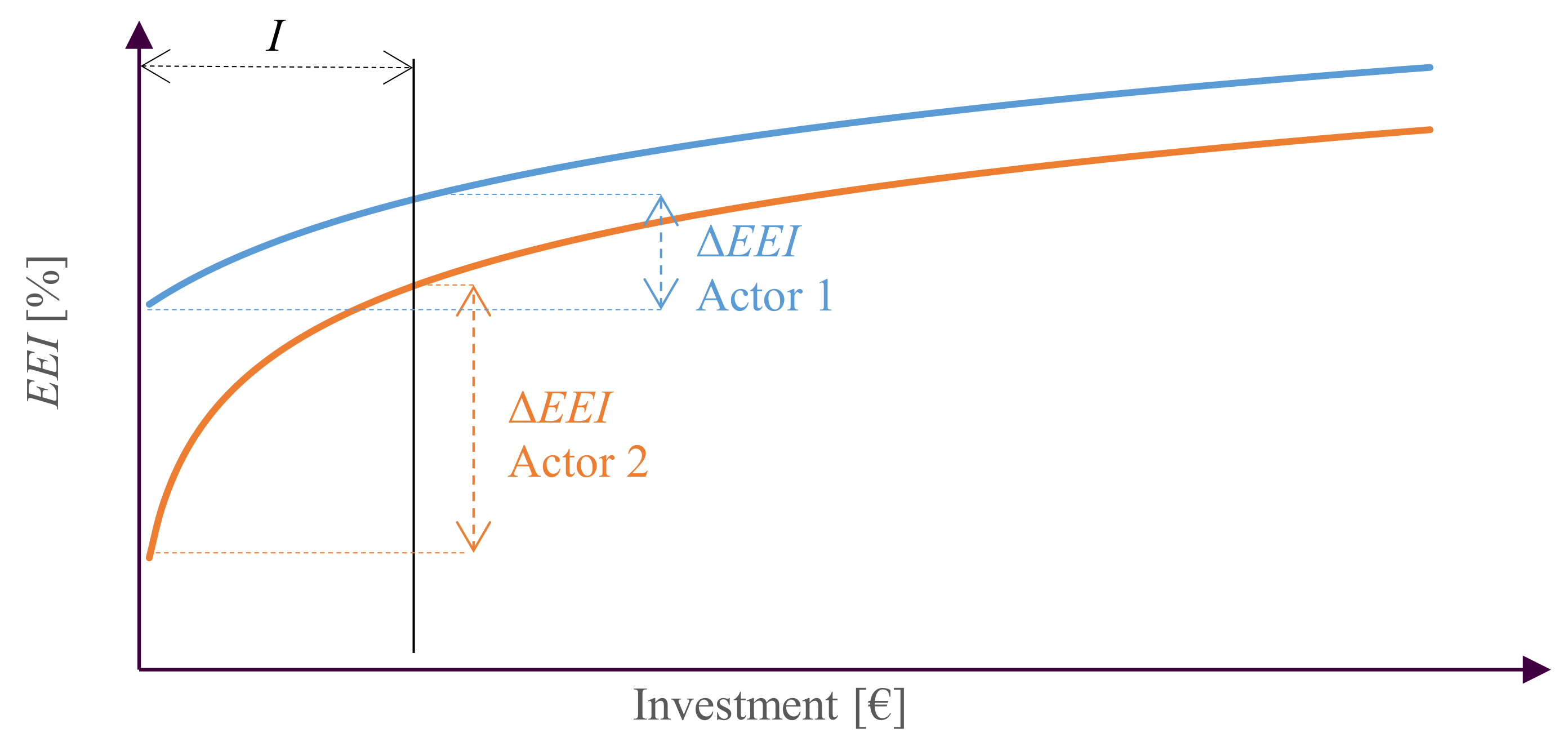 Energies 11 00858 g002