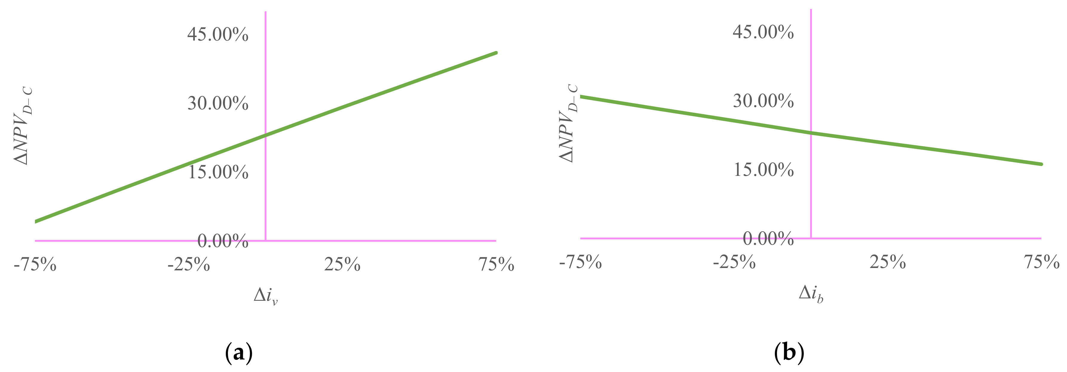 Energies 11 00858 g005