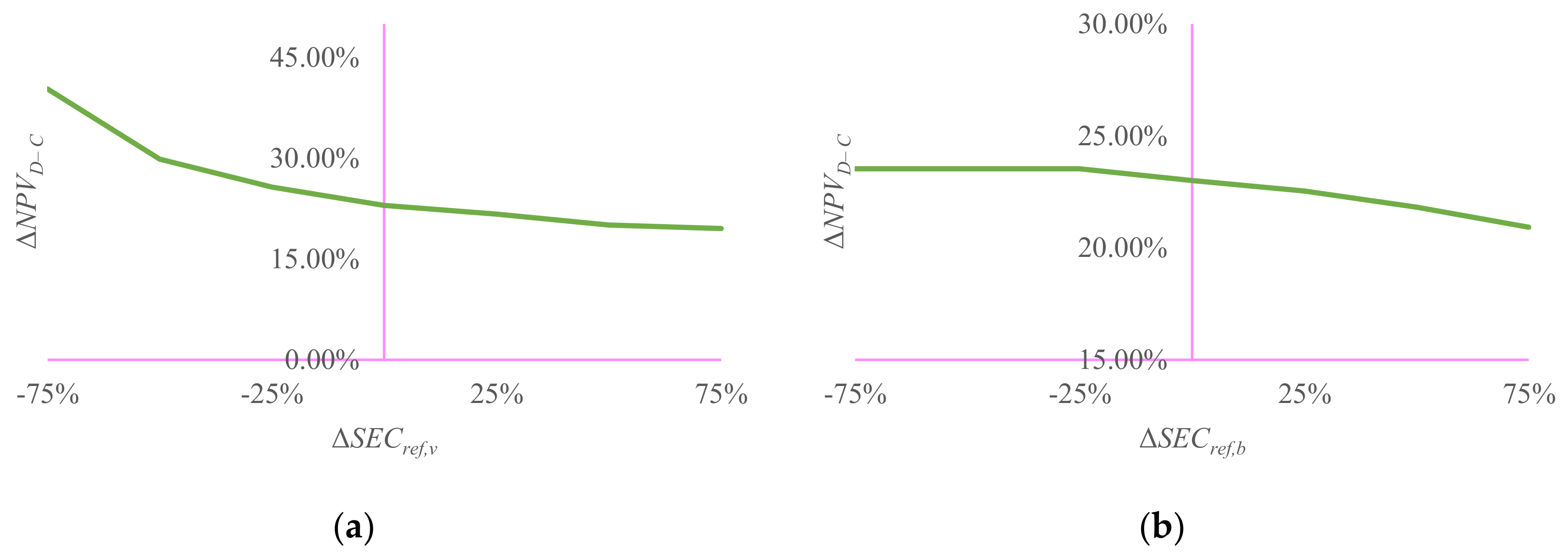 Energies 11 00858 g006