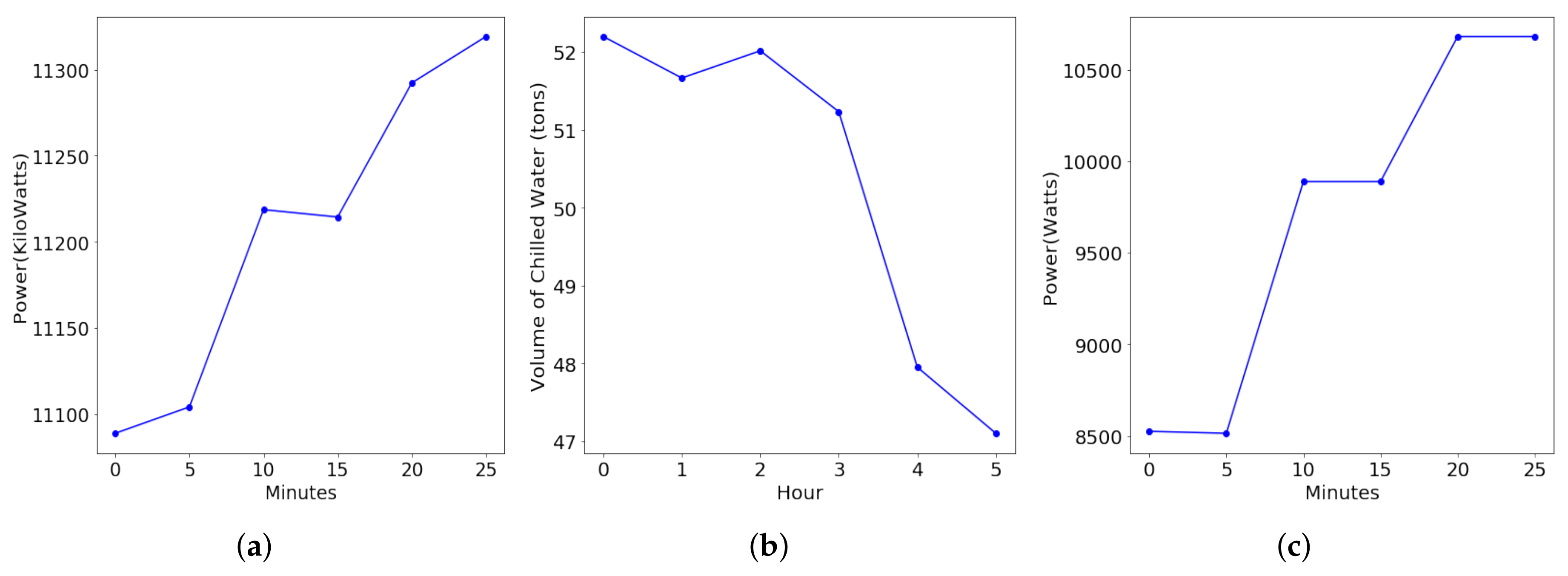 Energies 11 00862 g002