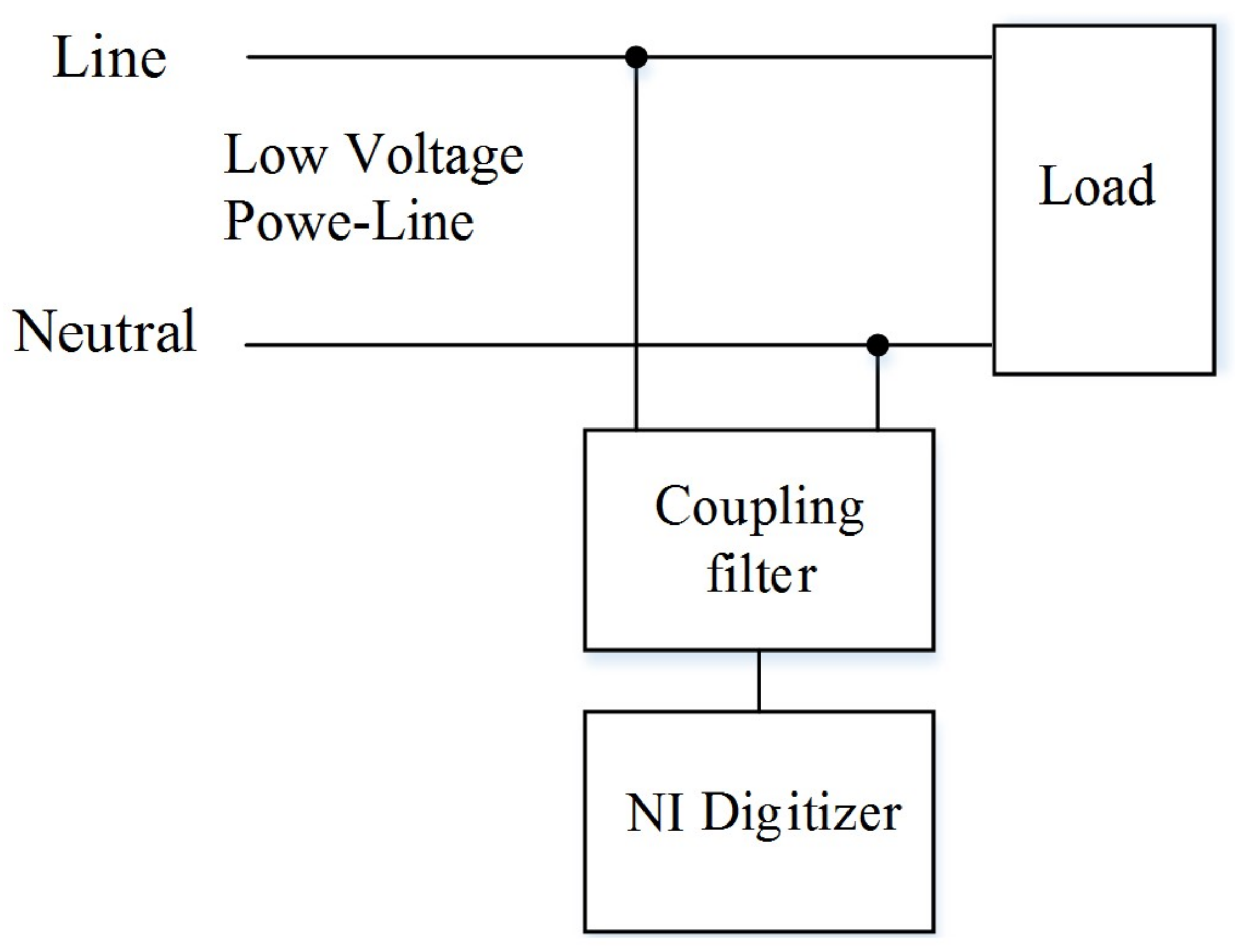 Energies 11 00863 g001