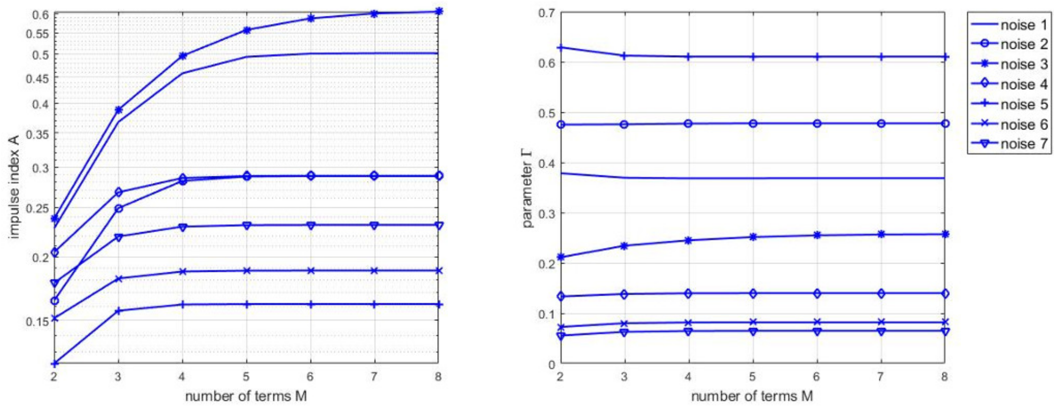 Energies 11 00863 g009
