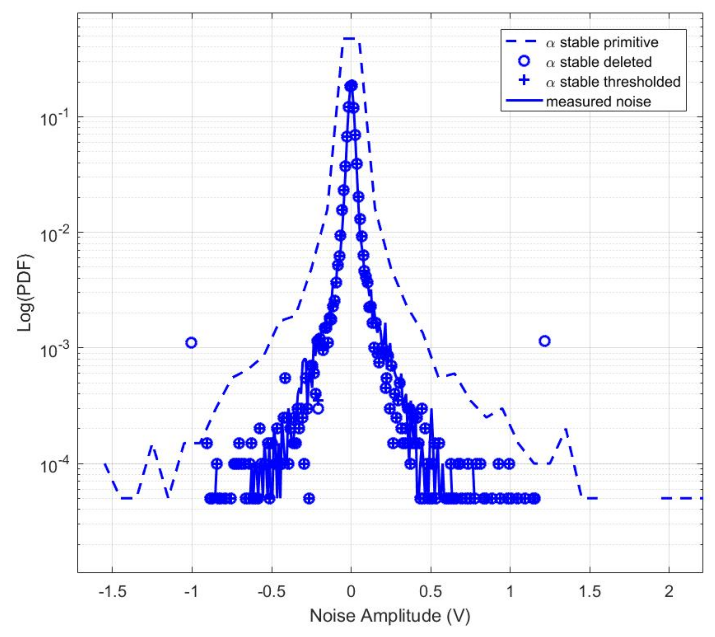 Energies 11 00863 g013