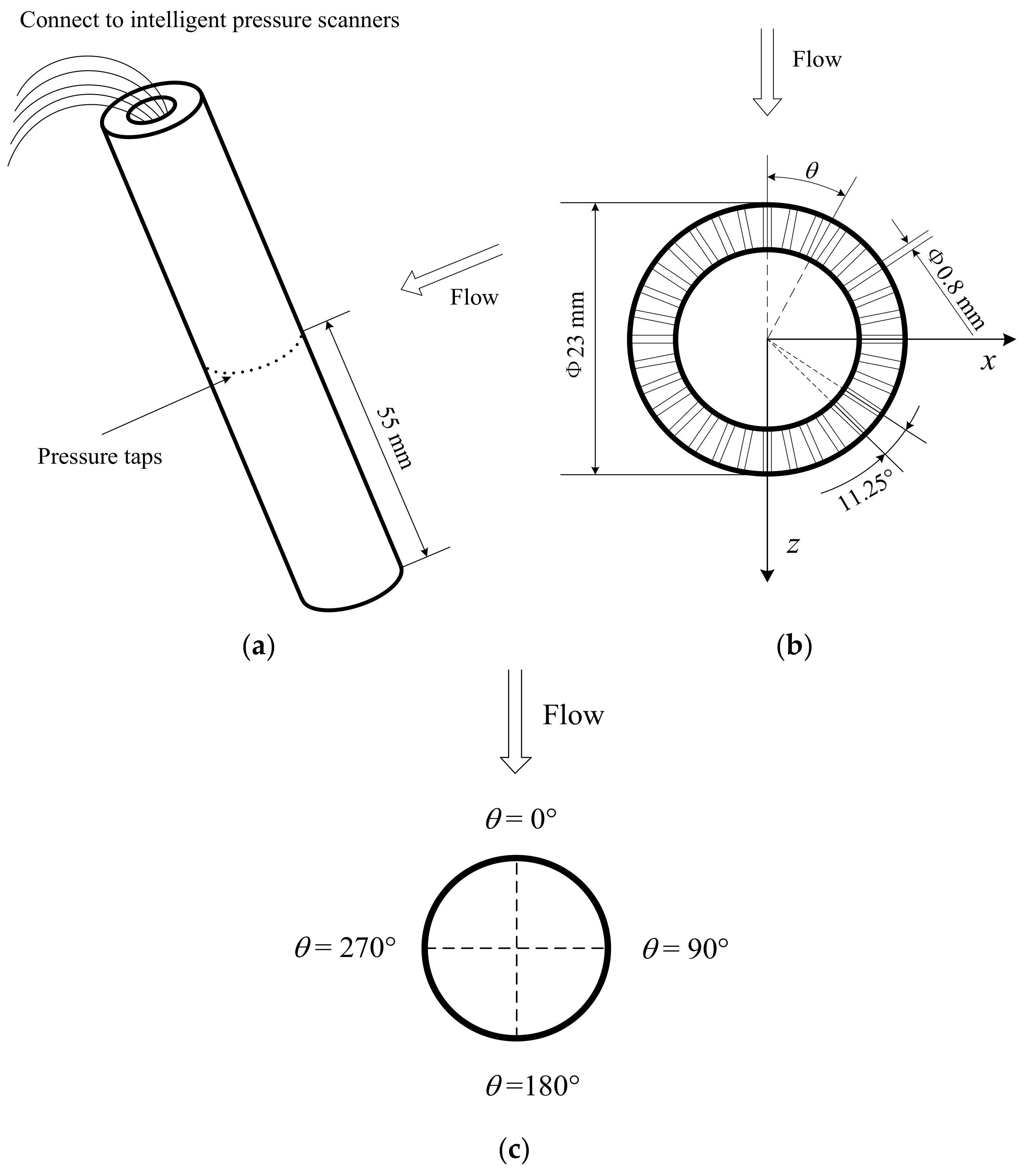 Energies 11 00864 g004