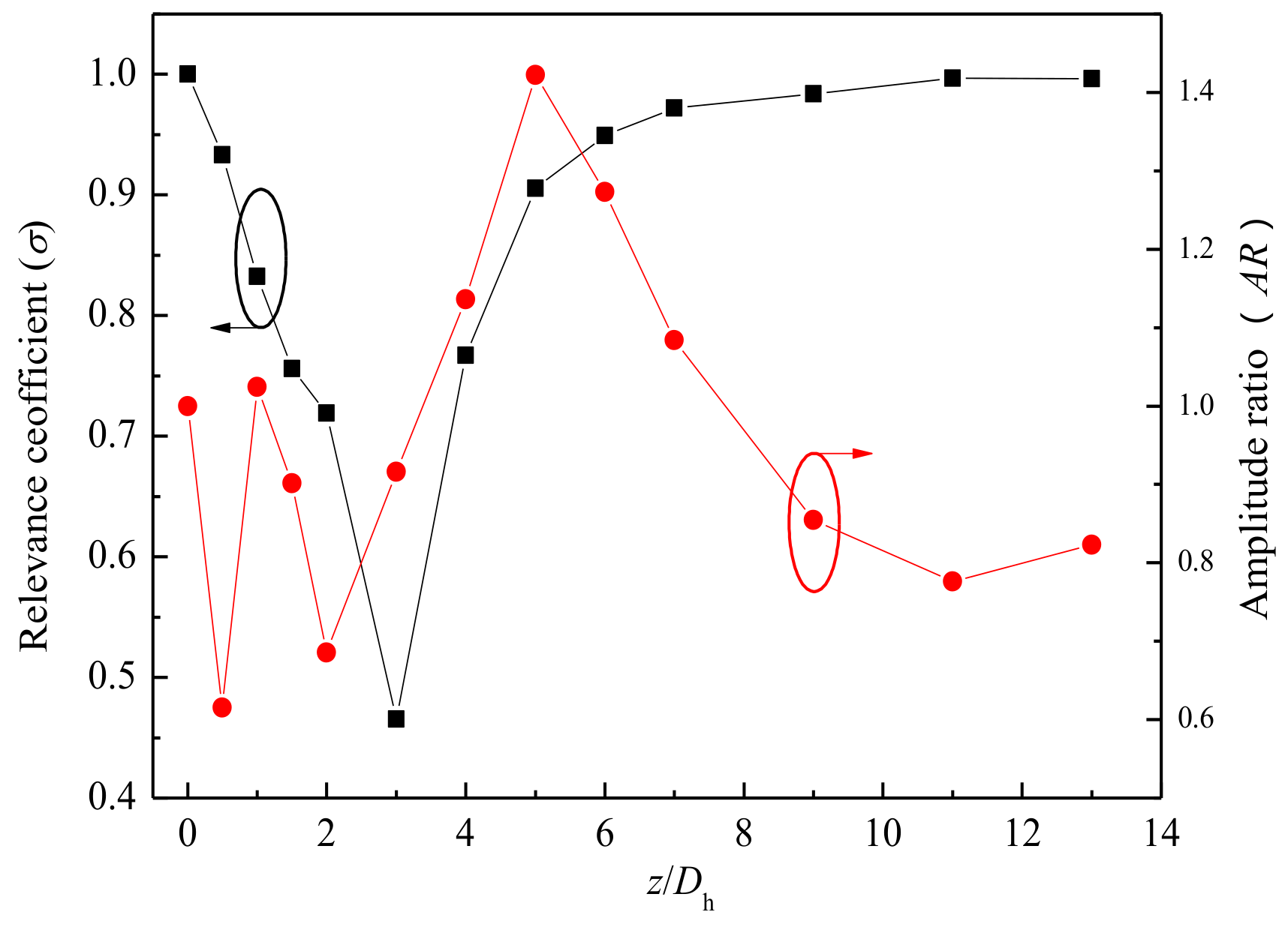 Energies 11 00864 g011