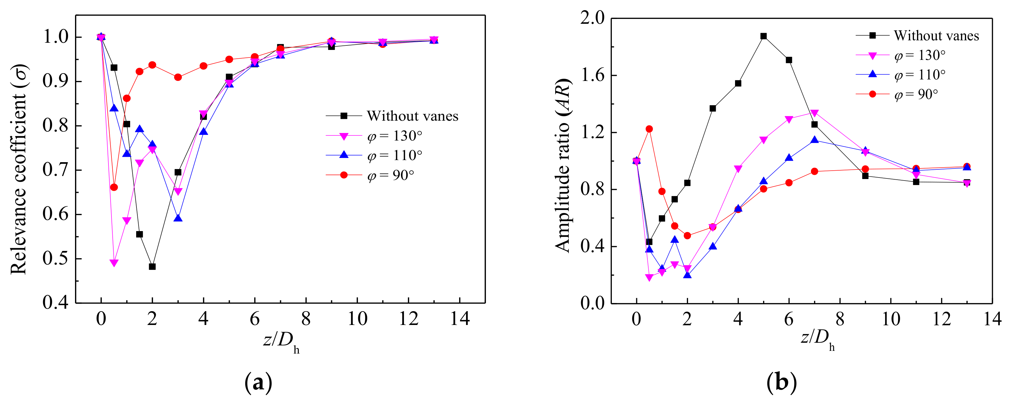 Energies 11 00864 g016