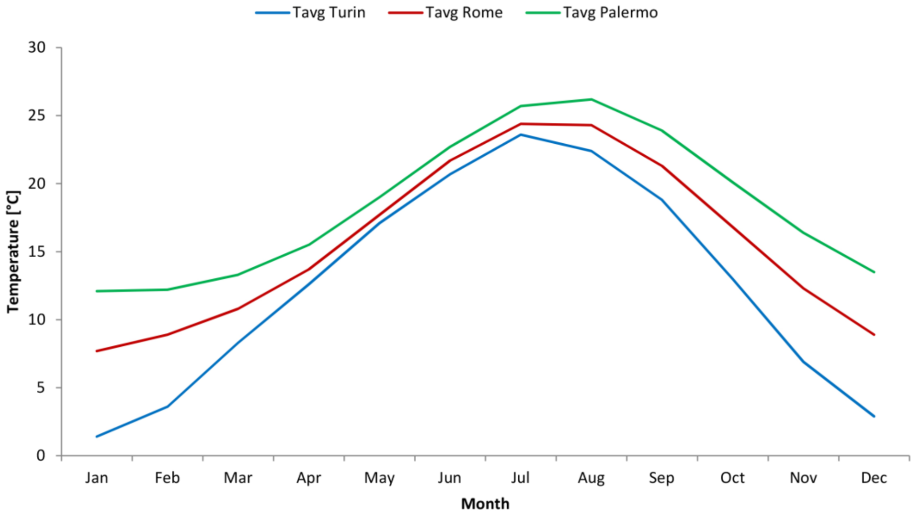Energies 11 00872 g001