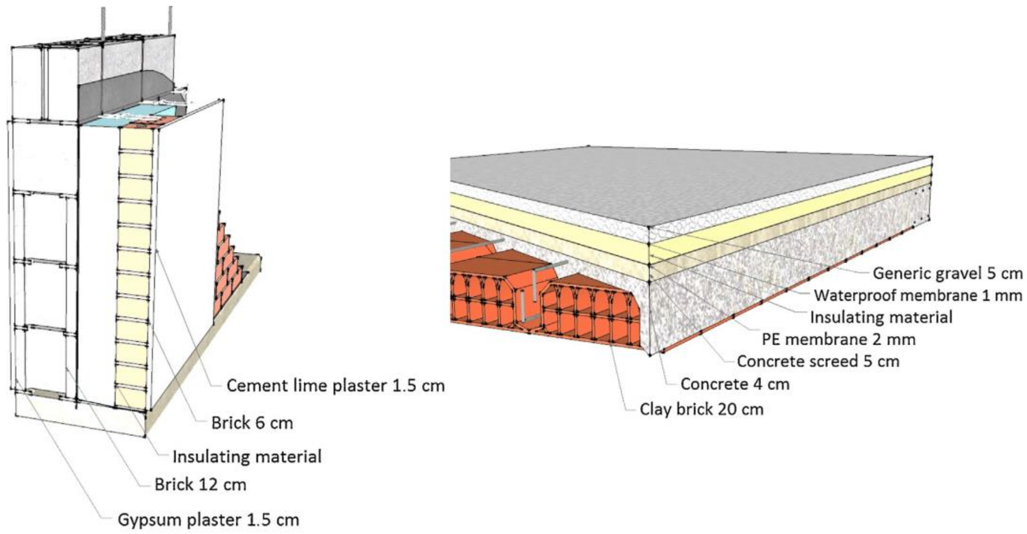 Energies 11 00872 g002