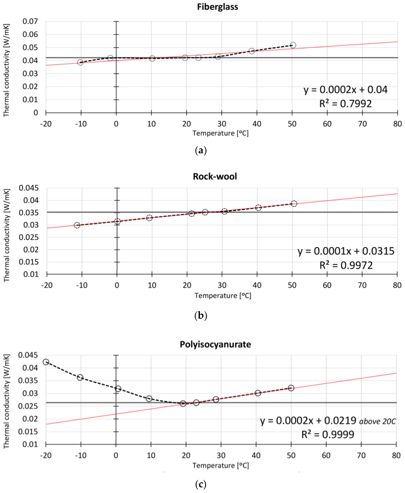 Energies 11 00872 g003a