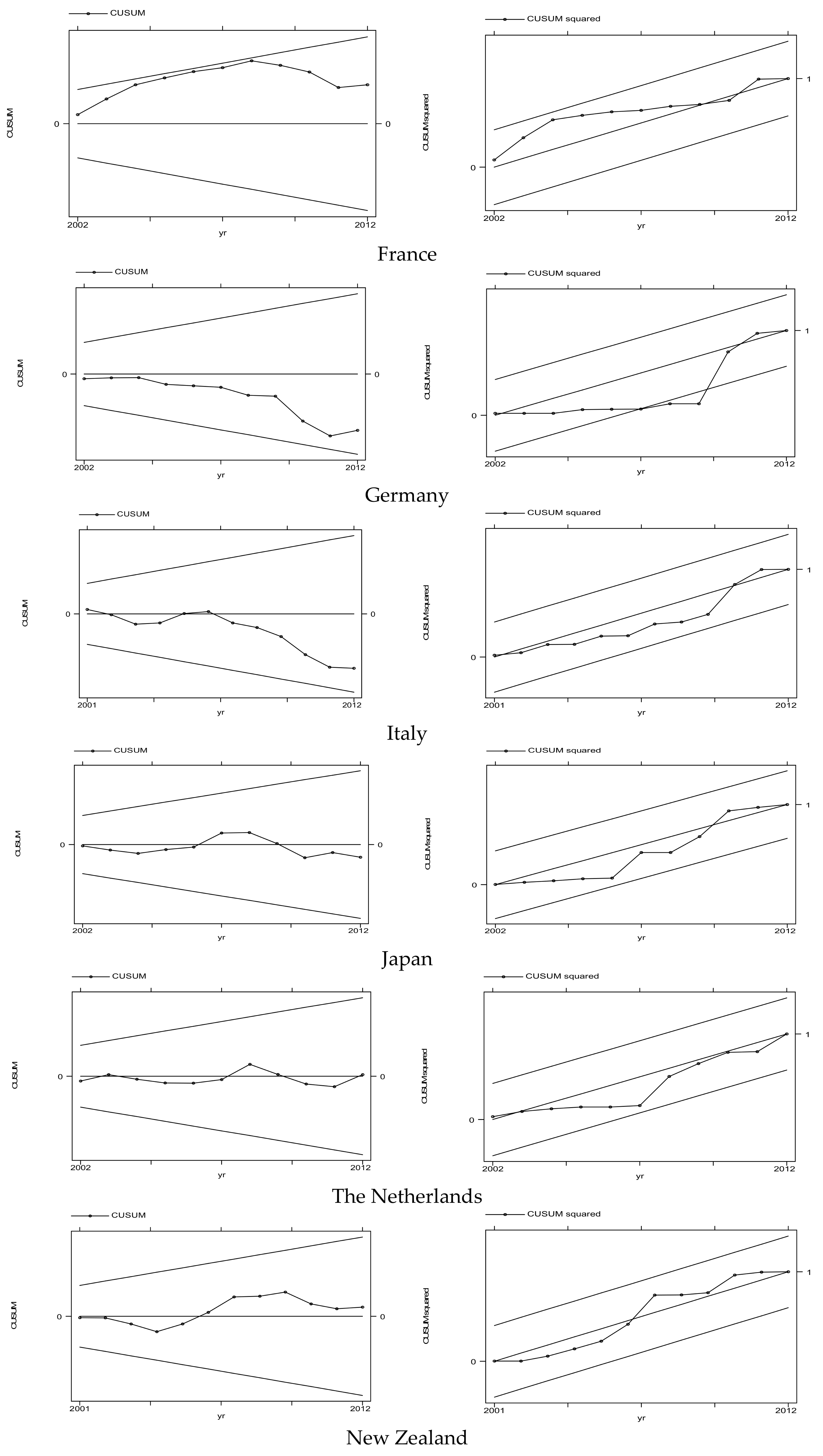 Energies 11 00874 g0a1b Energies 11 00874 g0a1b