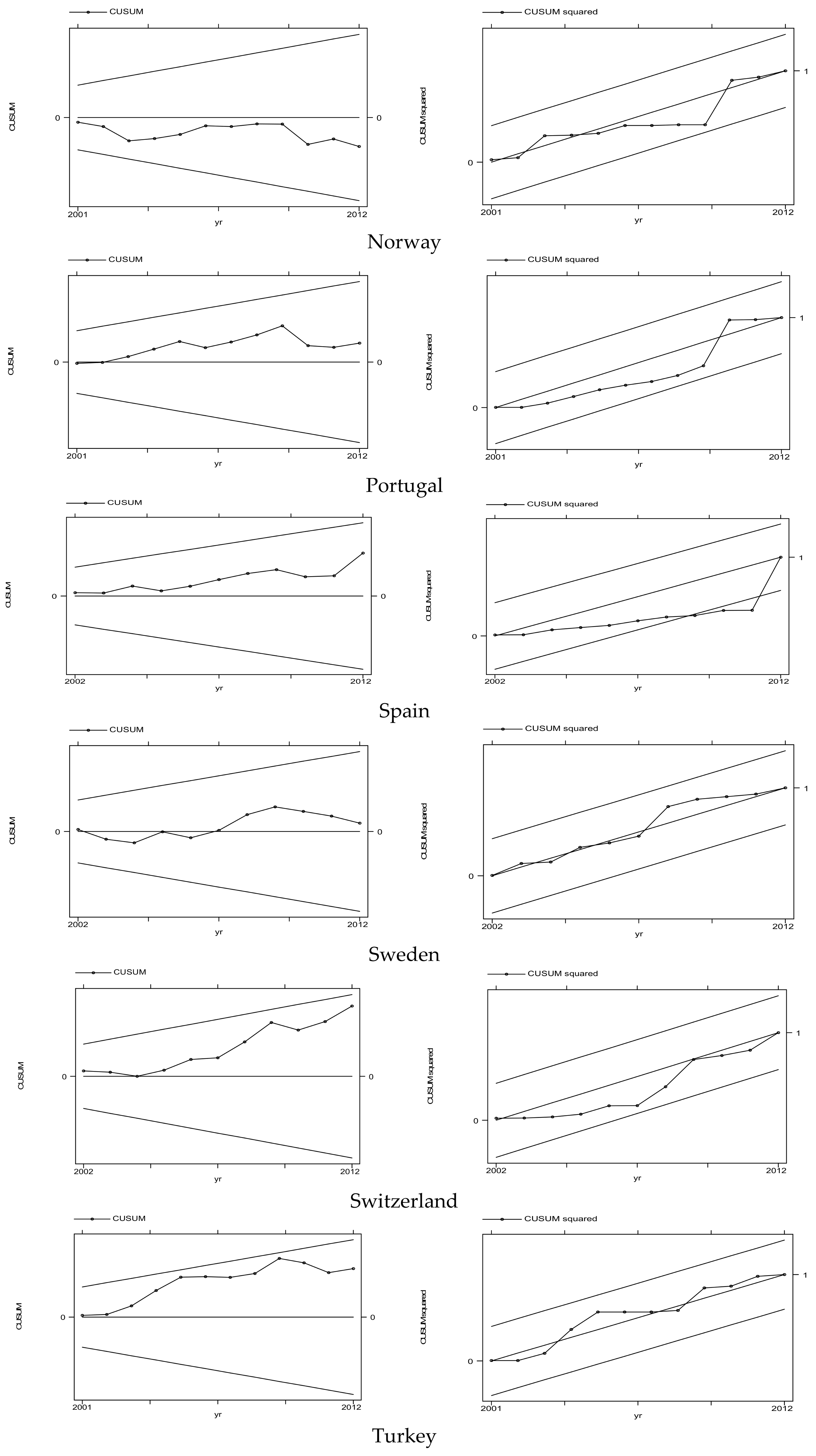 Energies 11 00874 g0a1c Energies 11 00874 g0a1c