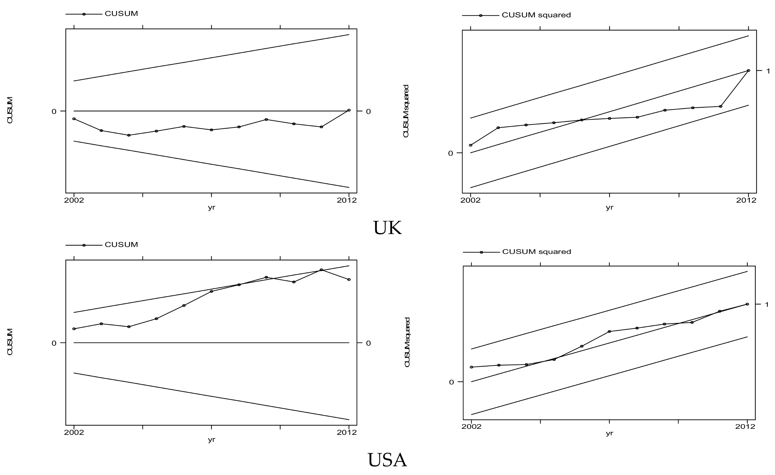 Energies 11 00874 g0a1d Energies 11 00874 g0a1d