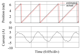Energies 11 00882 i002
