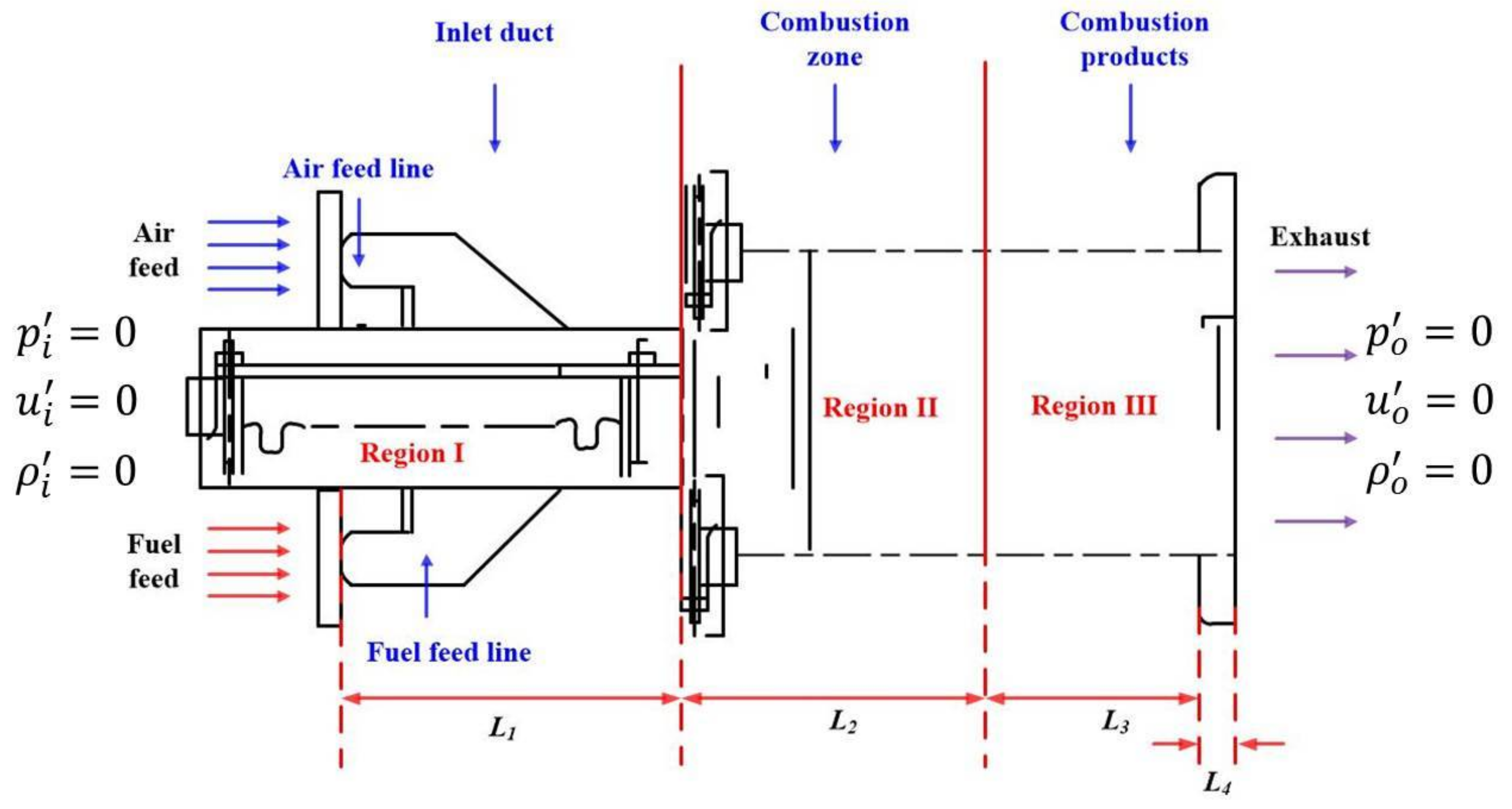 Energies 11 00883 g004 Energies 11 00883 g004