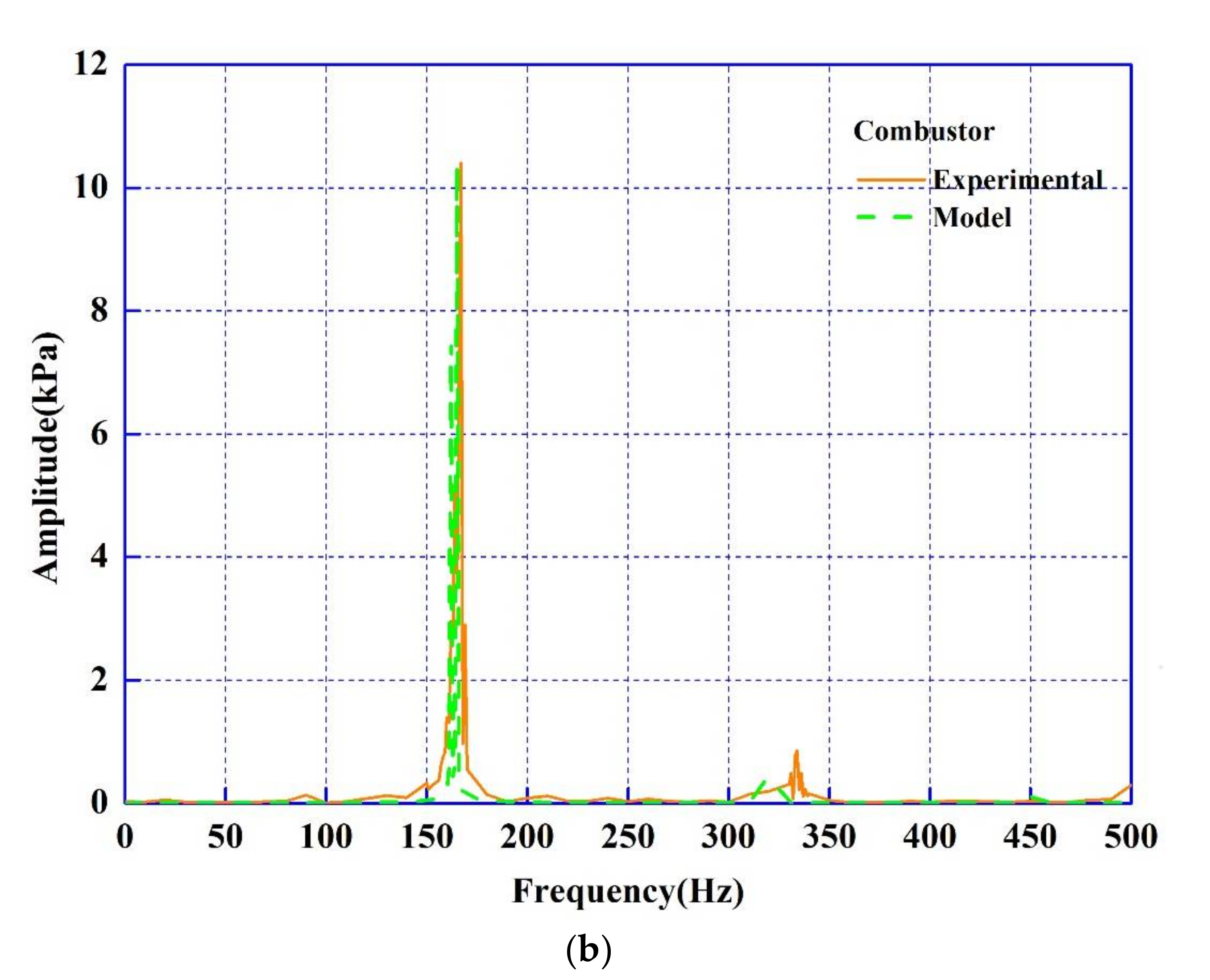 Energies 11 00883 g006b Energies 11 00883 g006b