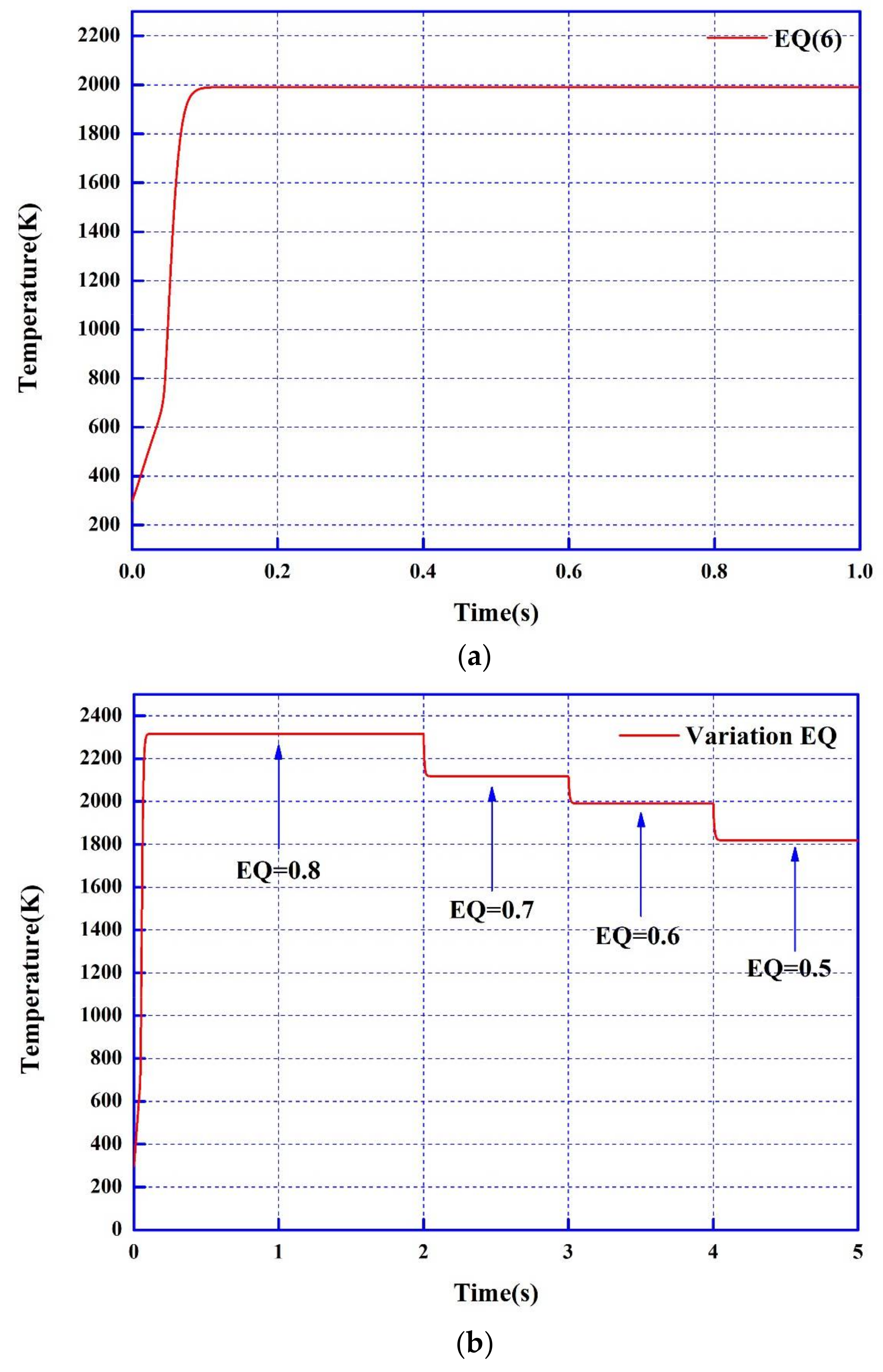 Energies 11 00883 g009 Energies 11 00883 g009