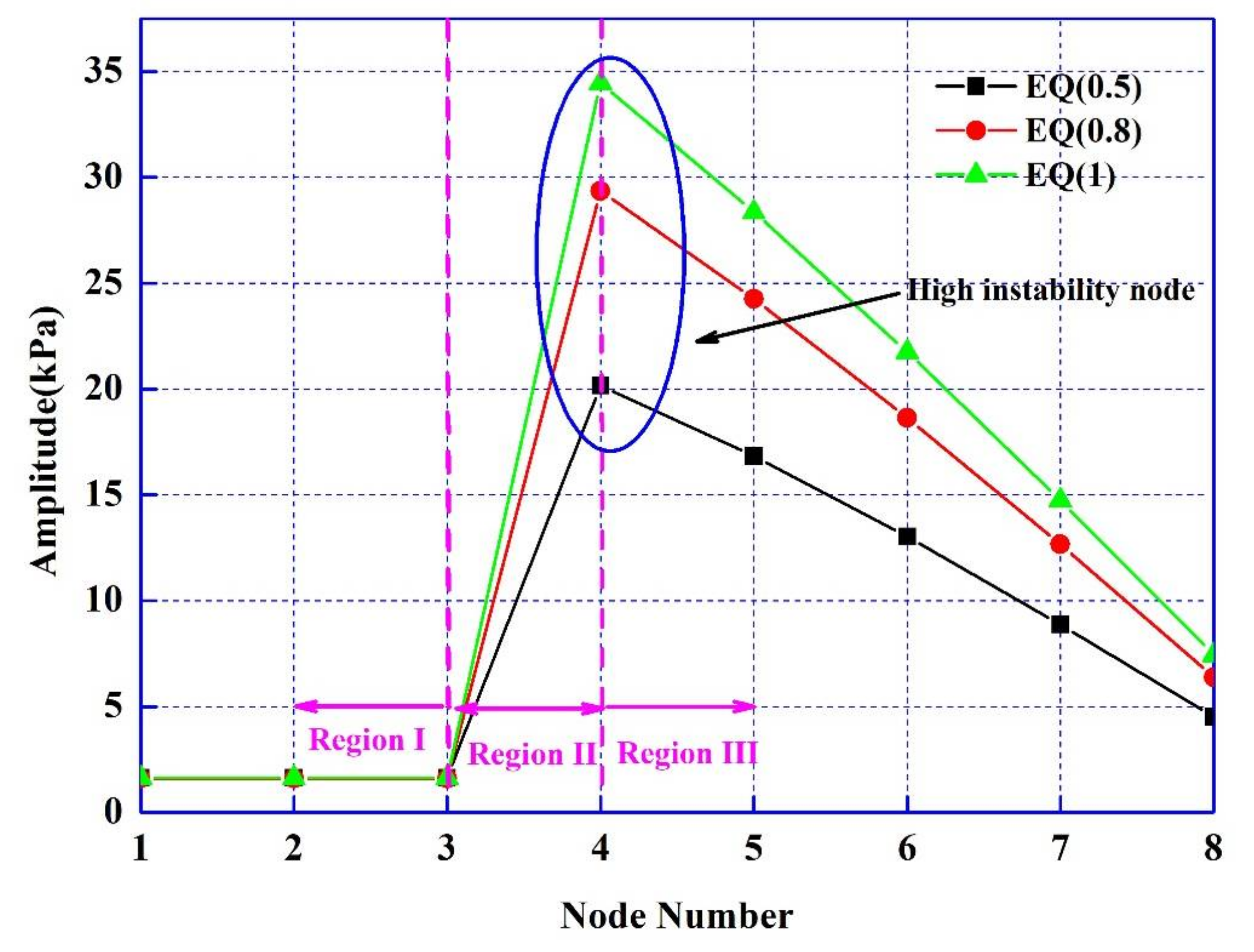 Energies 11 00883 g010 Energies 11 00883 g010
