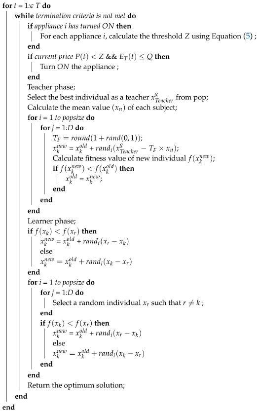 Energies 11 00888 i003