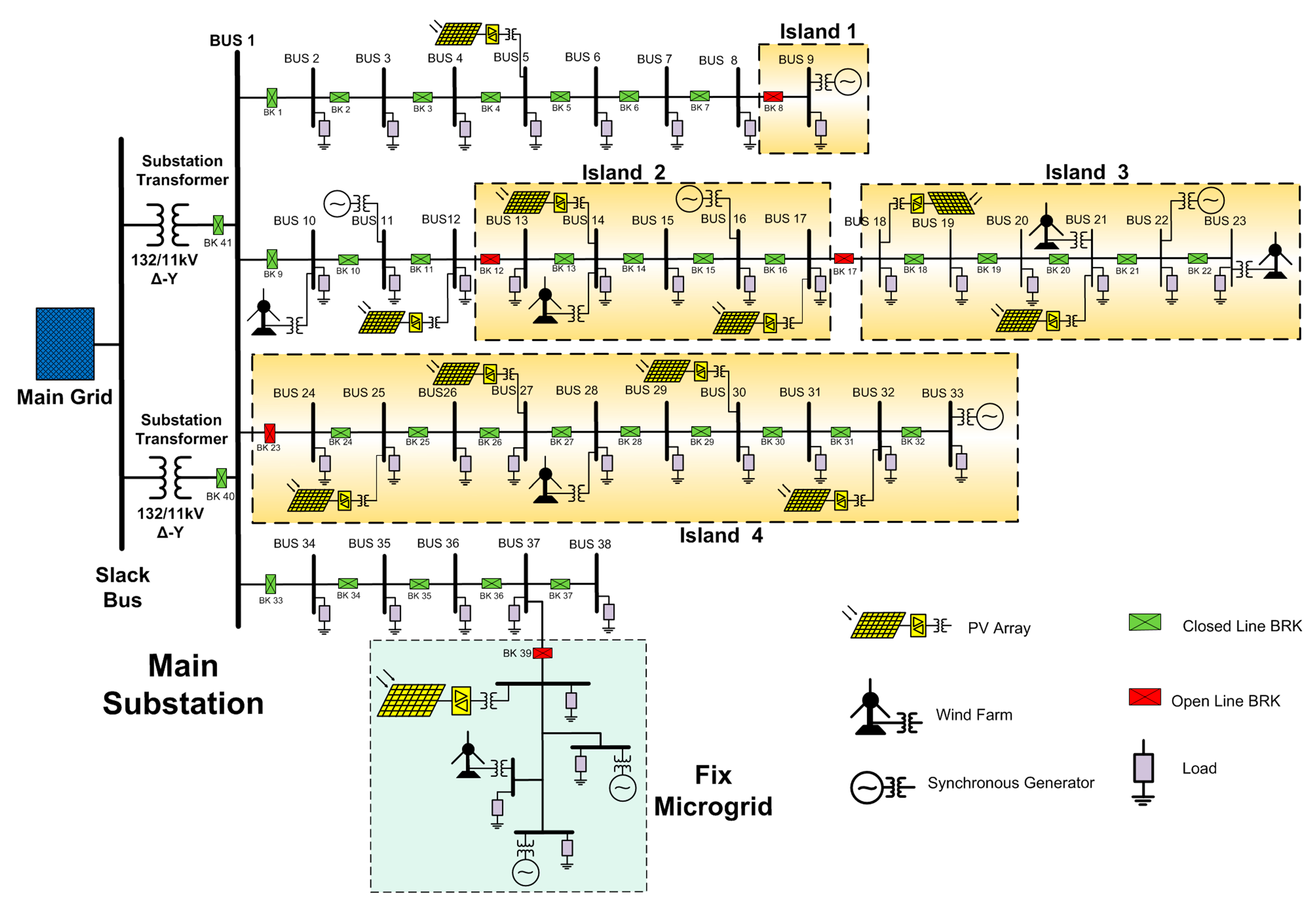 Energies 11 00889 g001