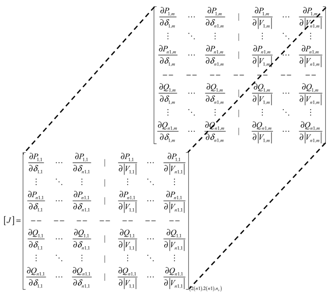 Energies 11 00889 i001