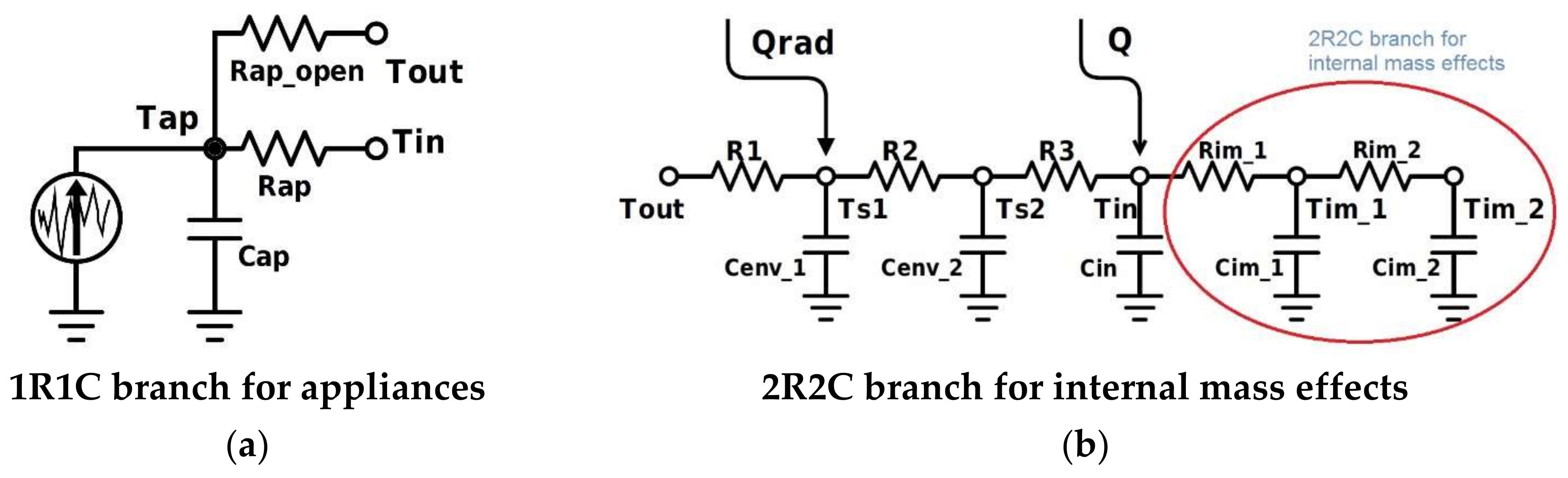 Energies 11 00890 g003