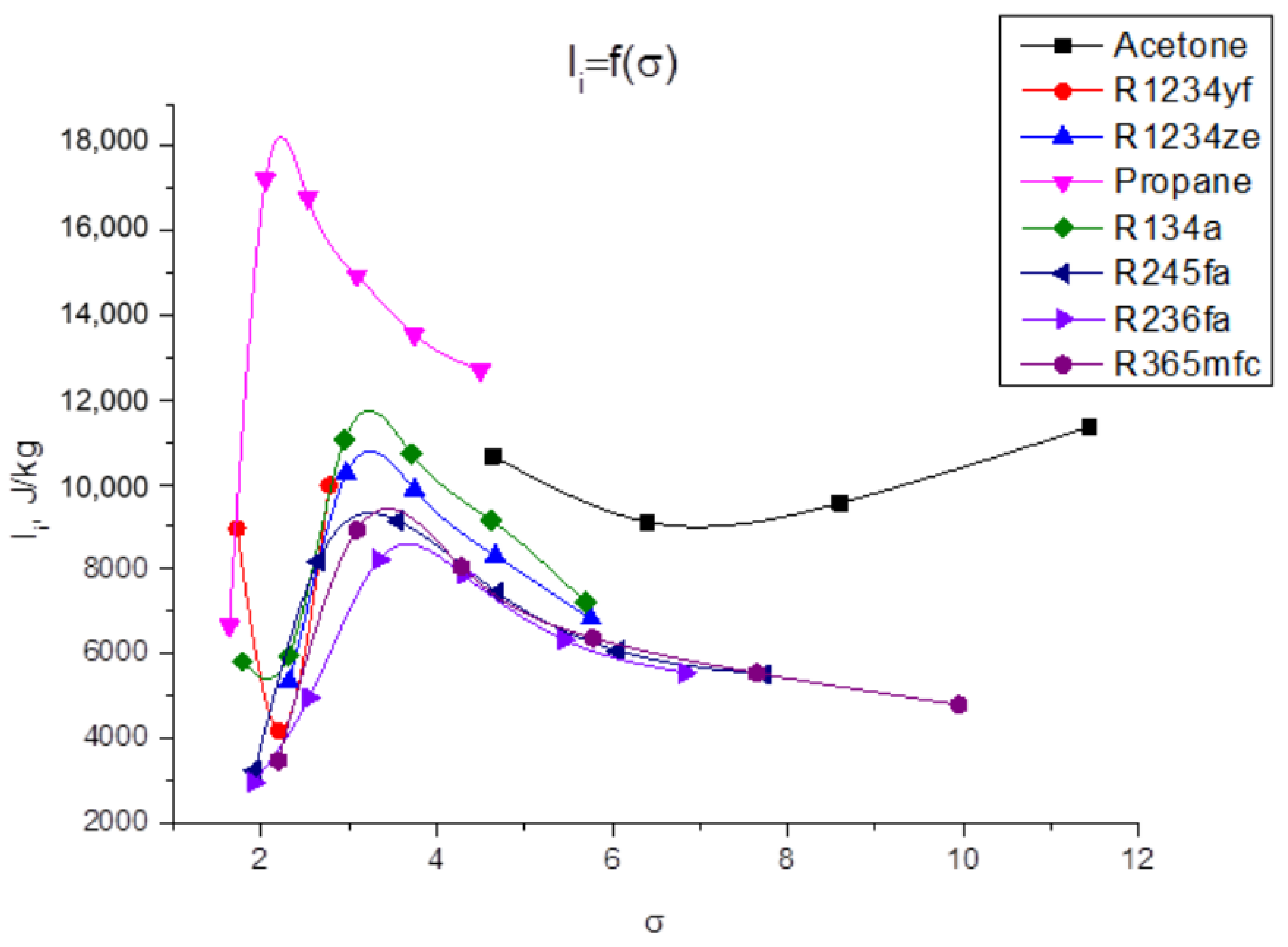 Energies 11 00892 g004