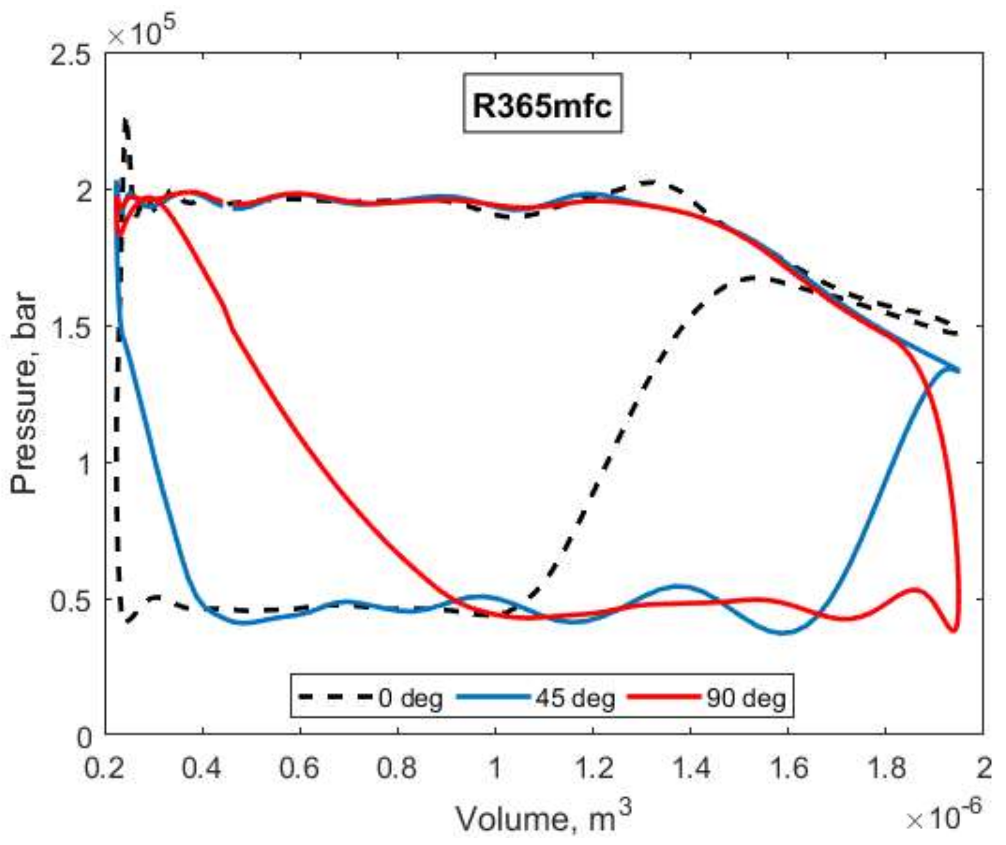 Energies 11 00892 g010