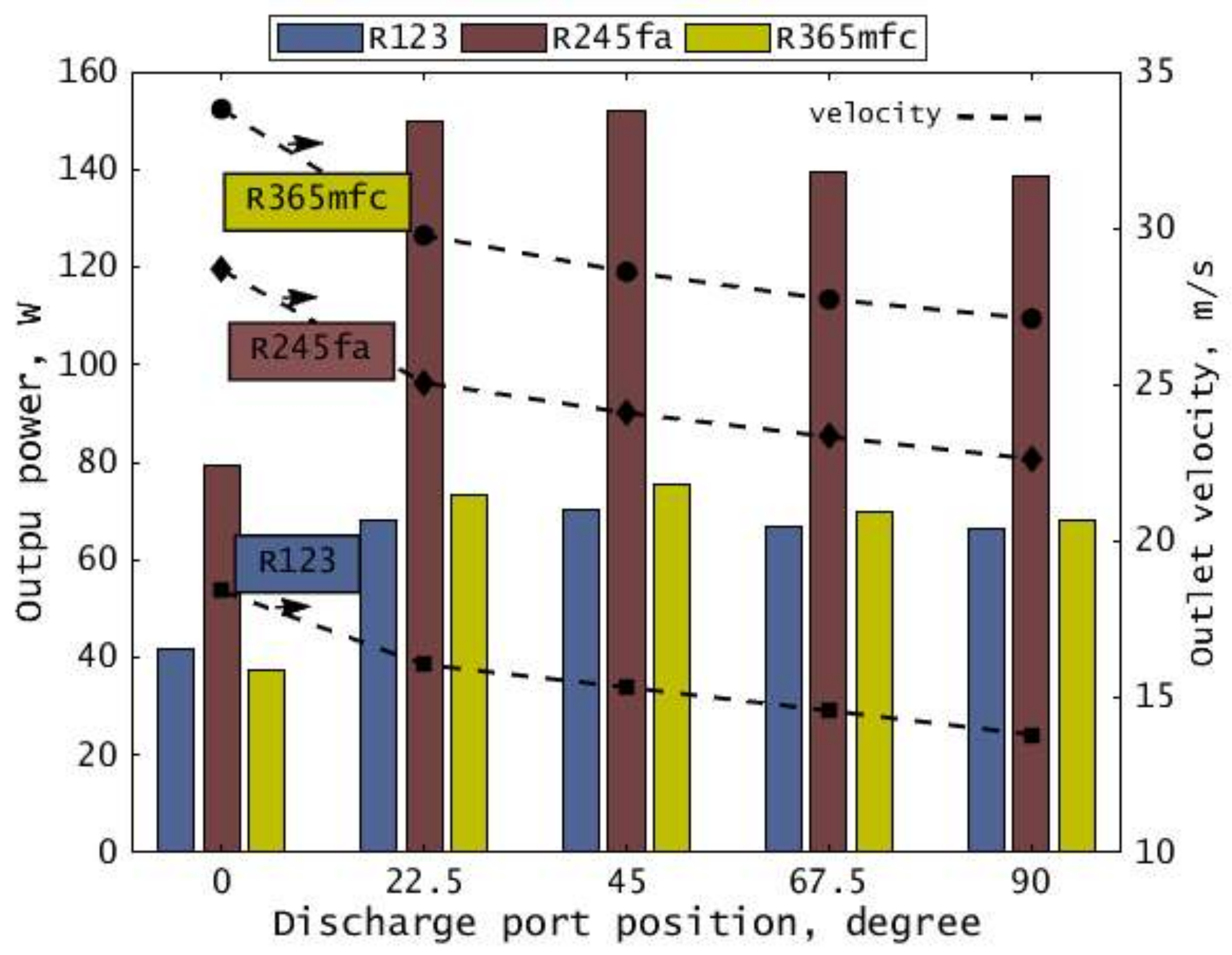 Energies 11 00892 g012