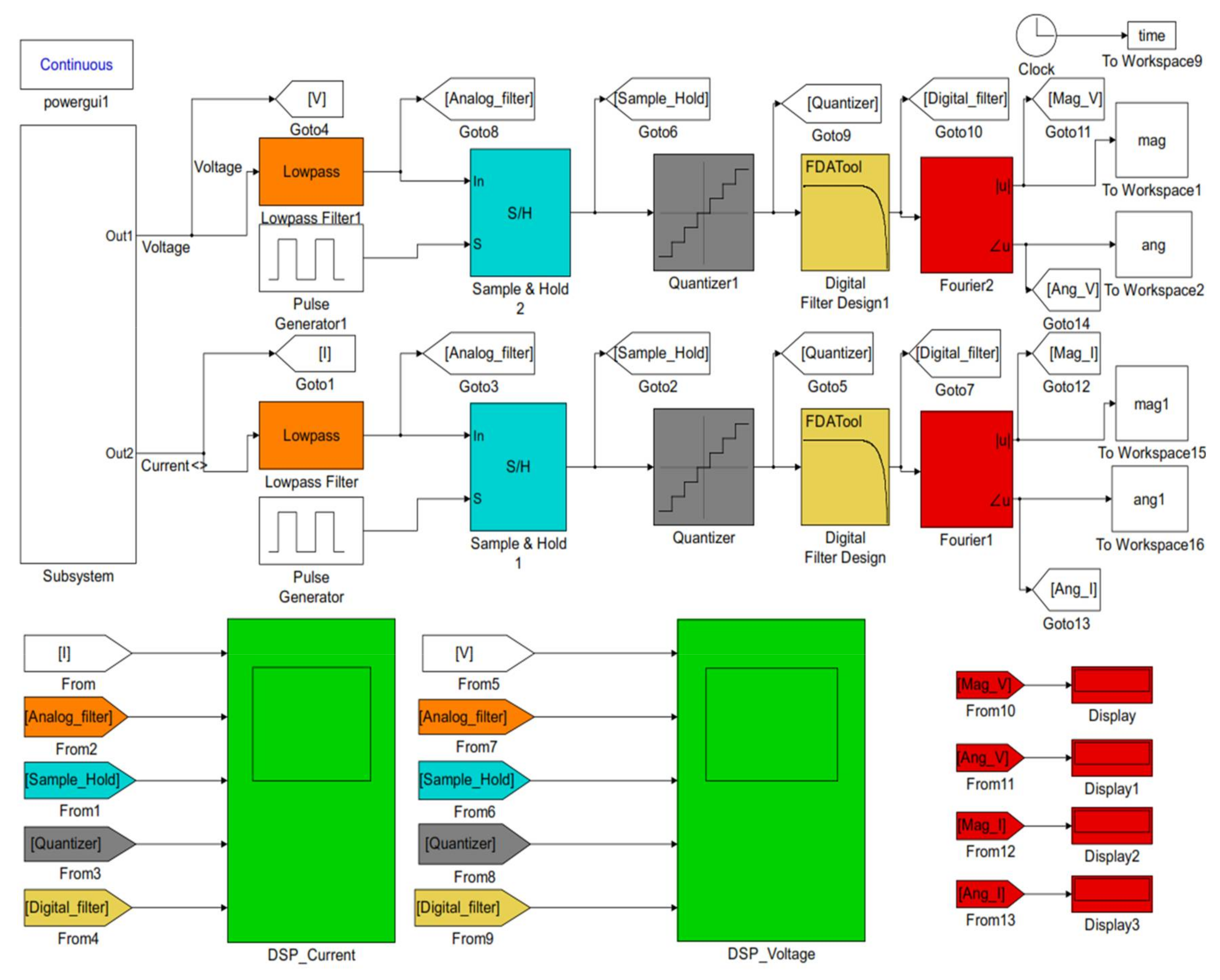 Energies 11 00893 g002