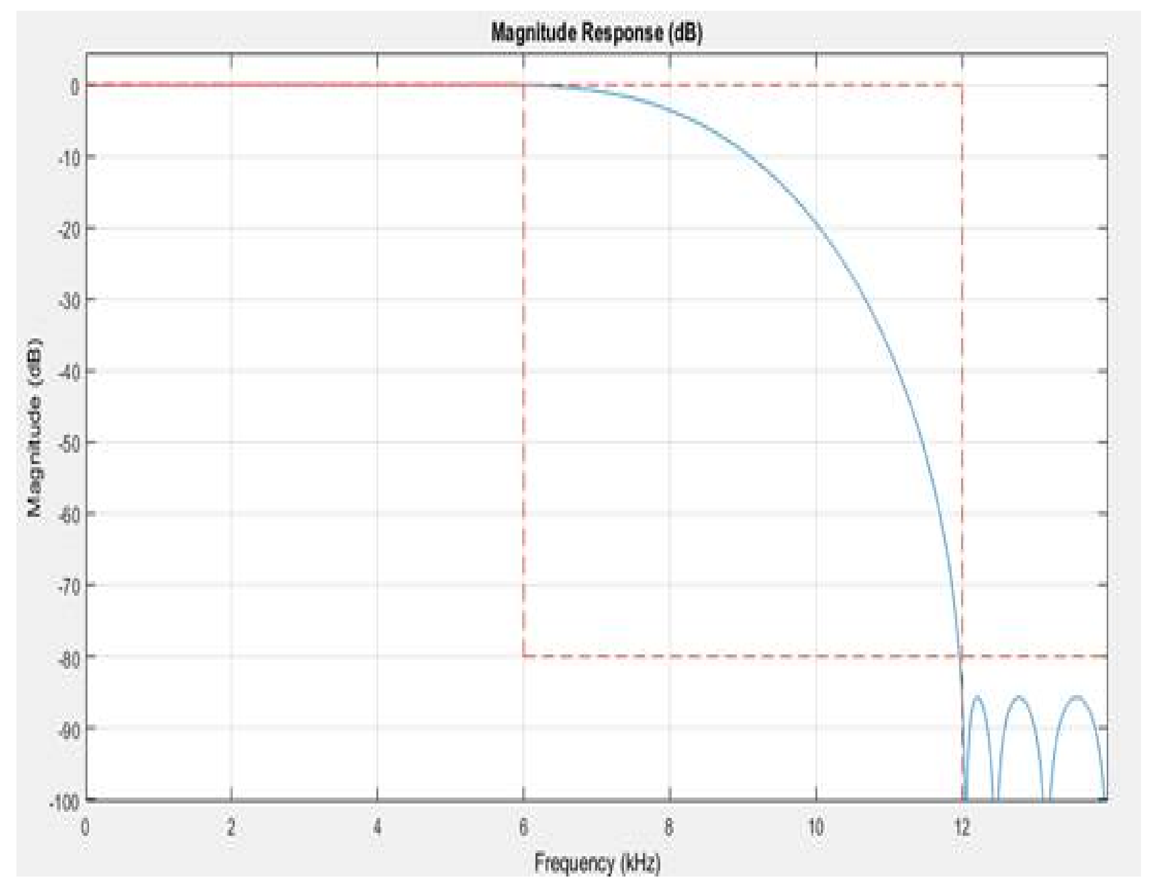 Energies 11 00893 g003