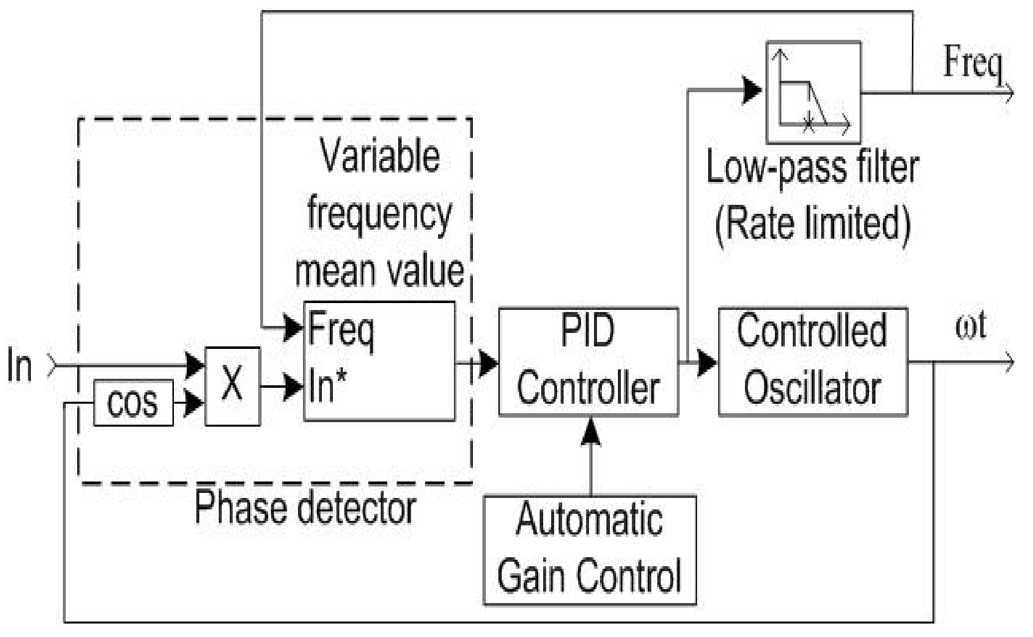 Energies 11 00893 g004