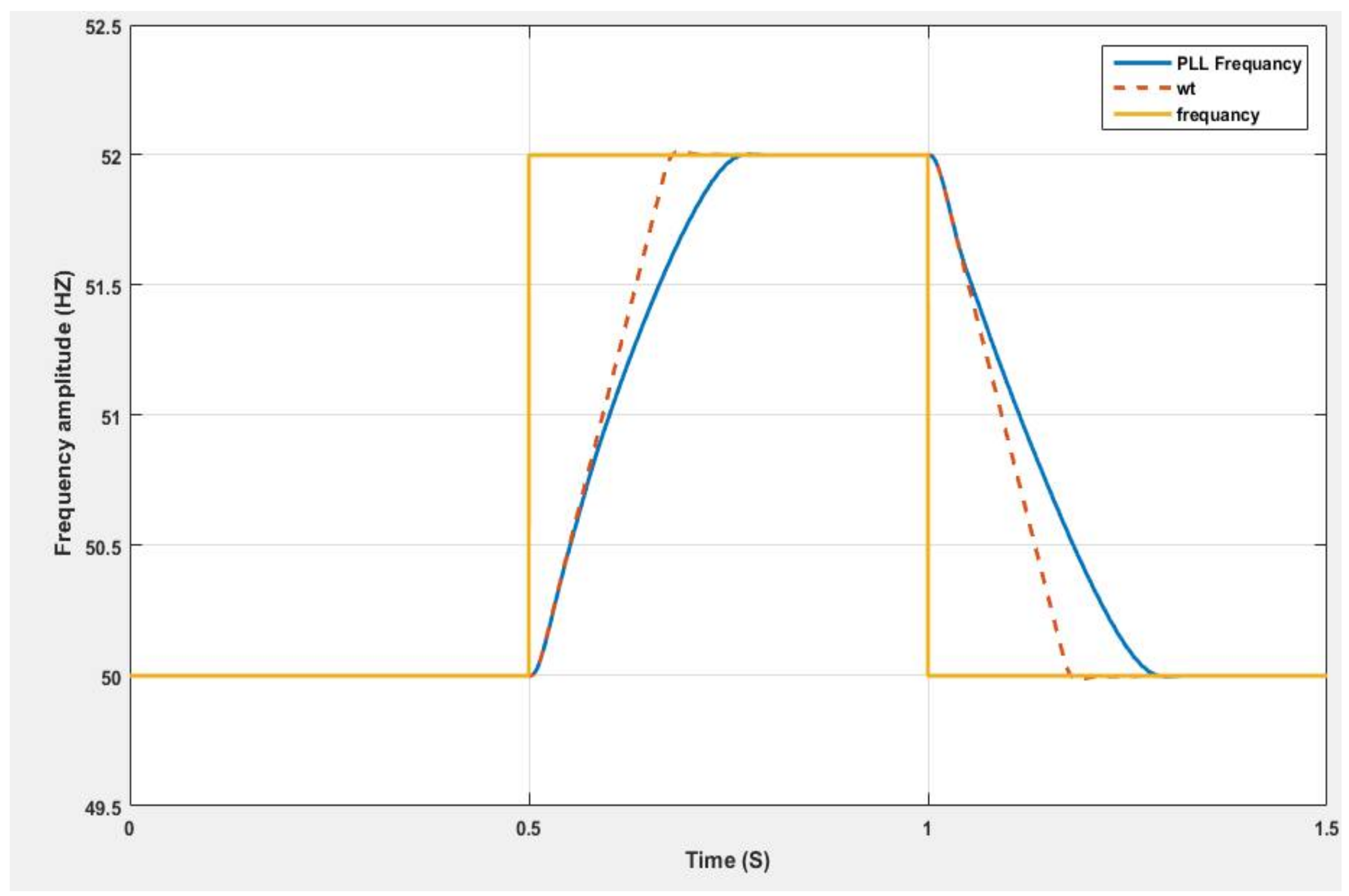 Energies 11 00893 g005