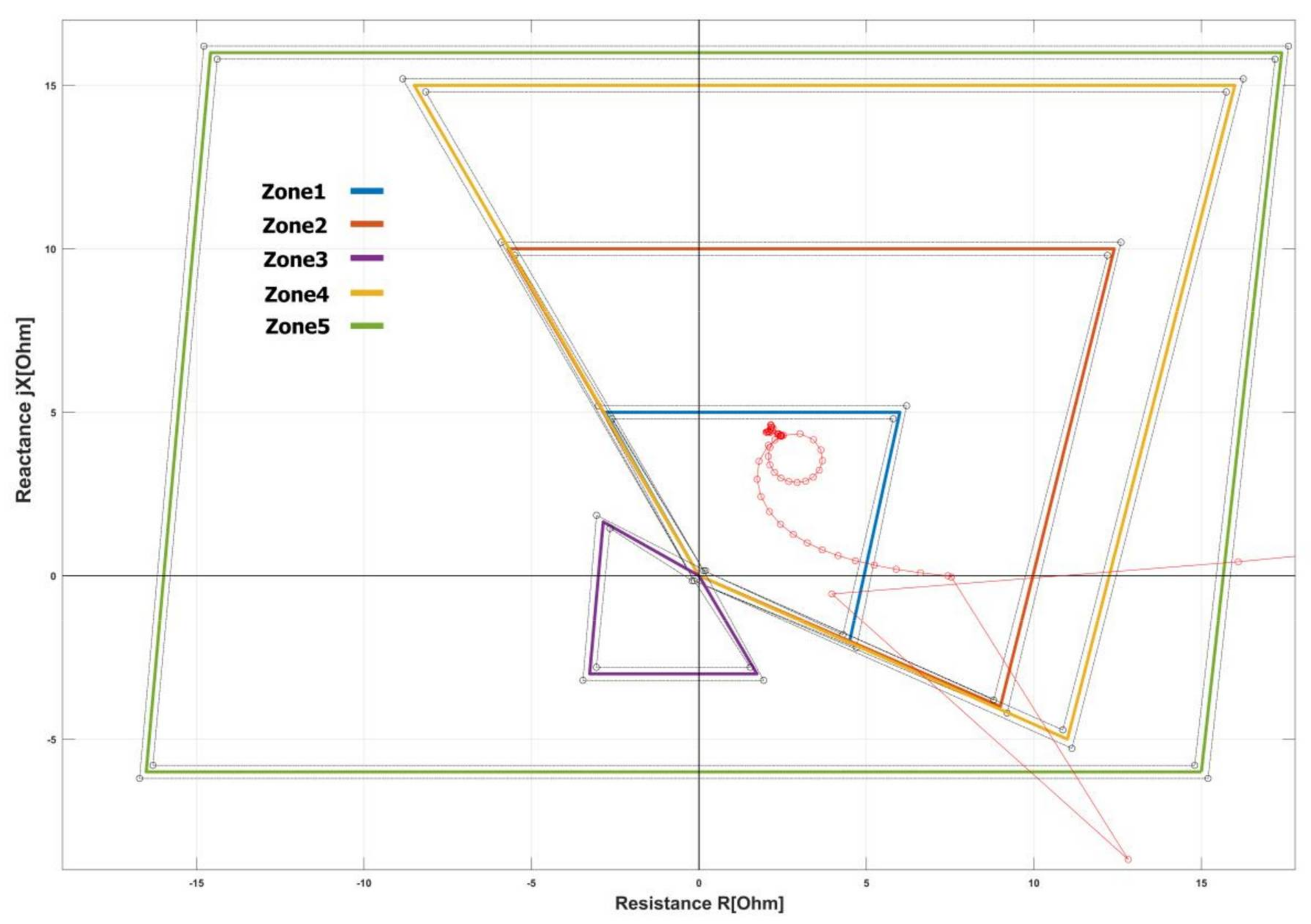 Energies 11 00893 g007