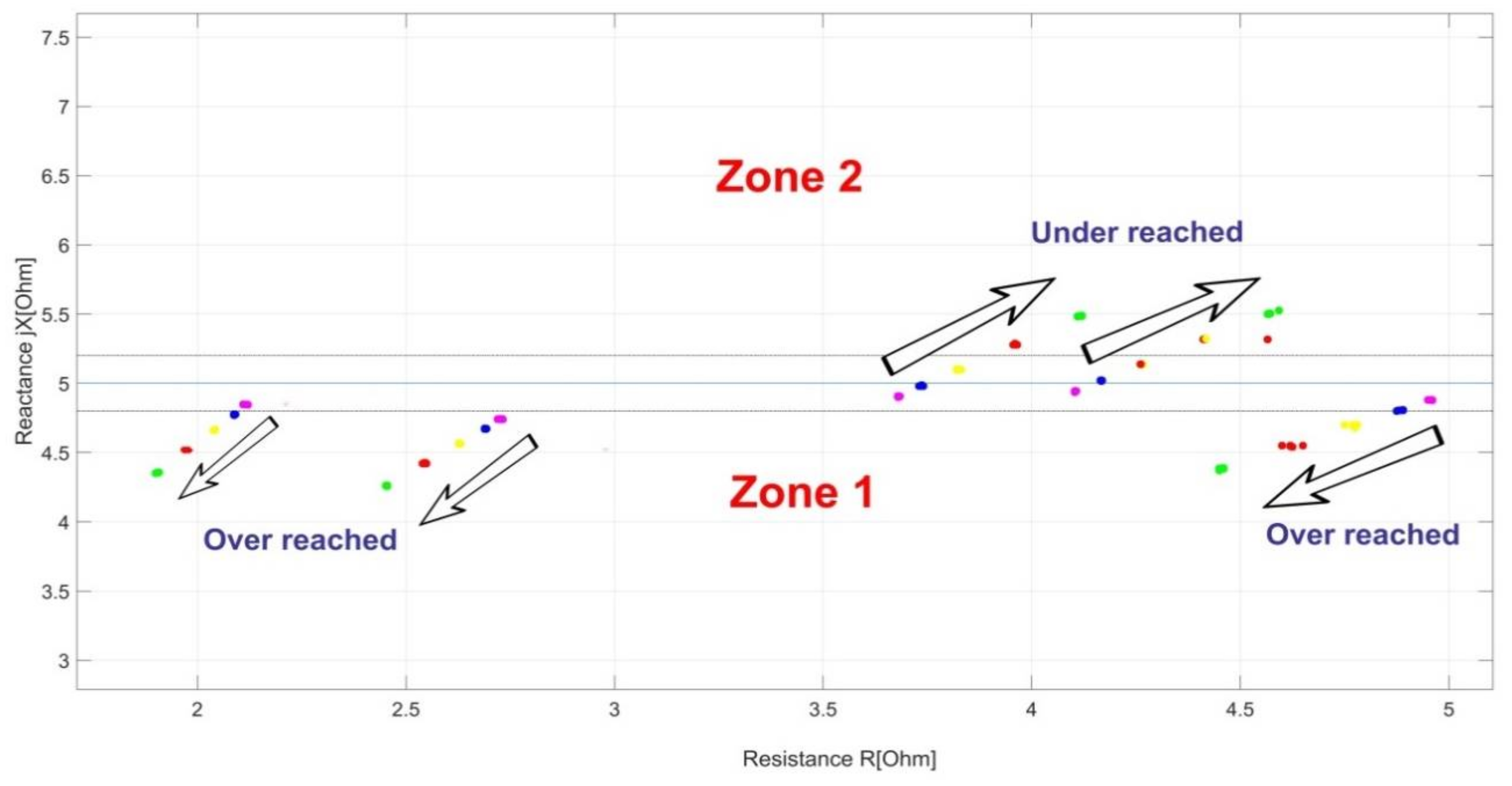 Energies 11 00893 g010