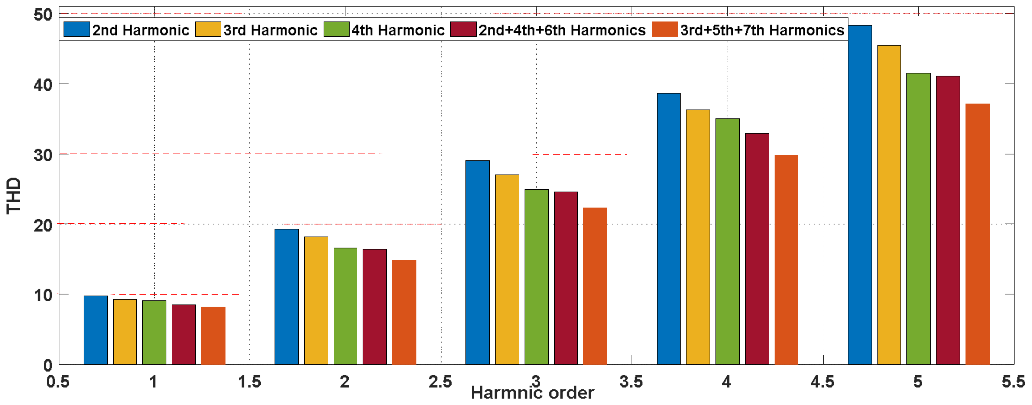 Energies 11 00893 g014