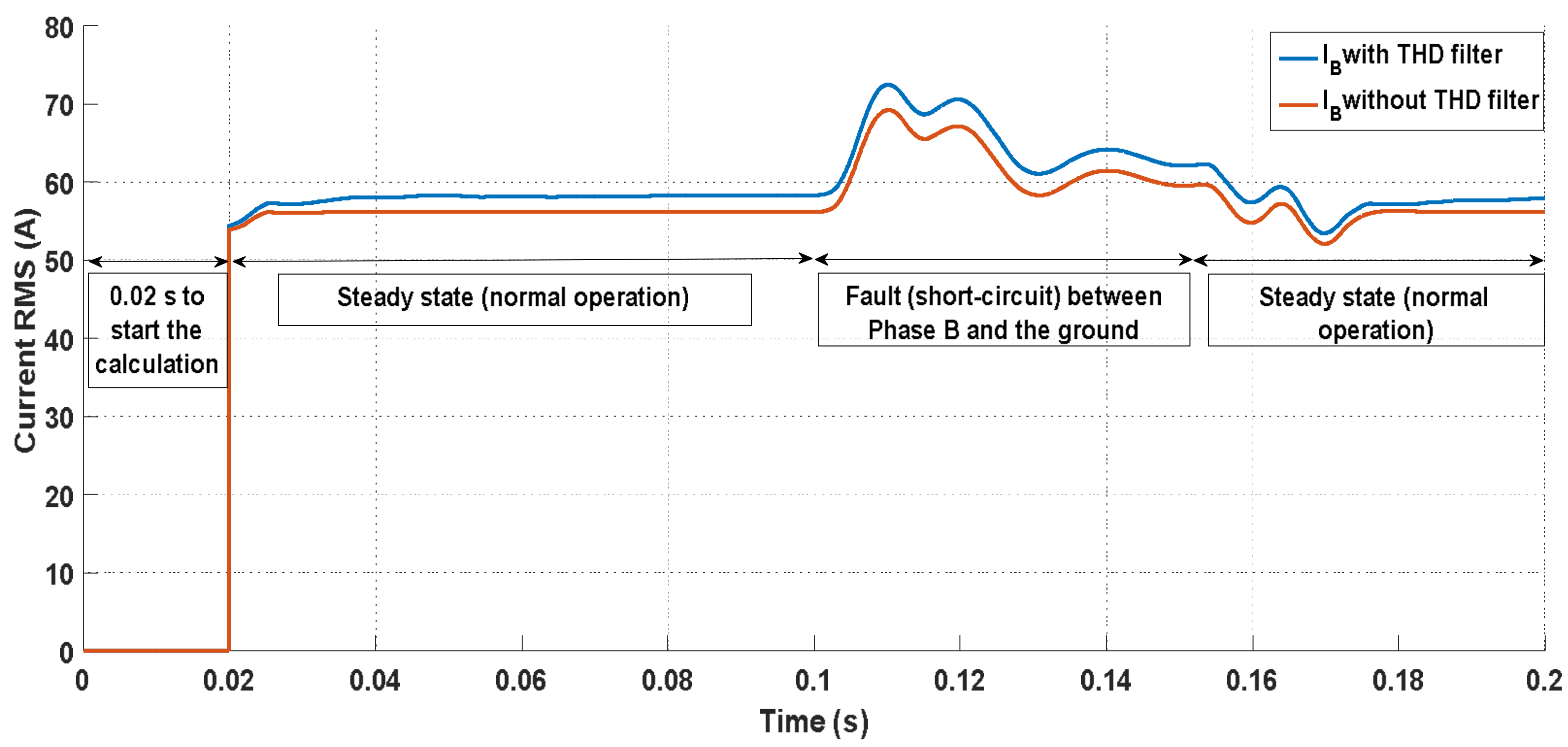 Energies 11 00893 g016