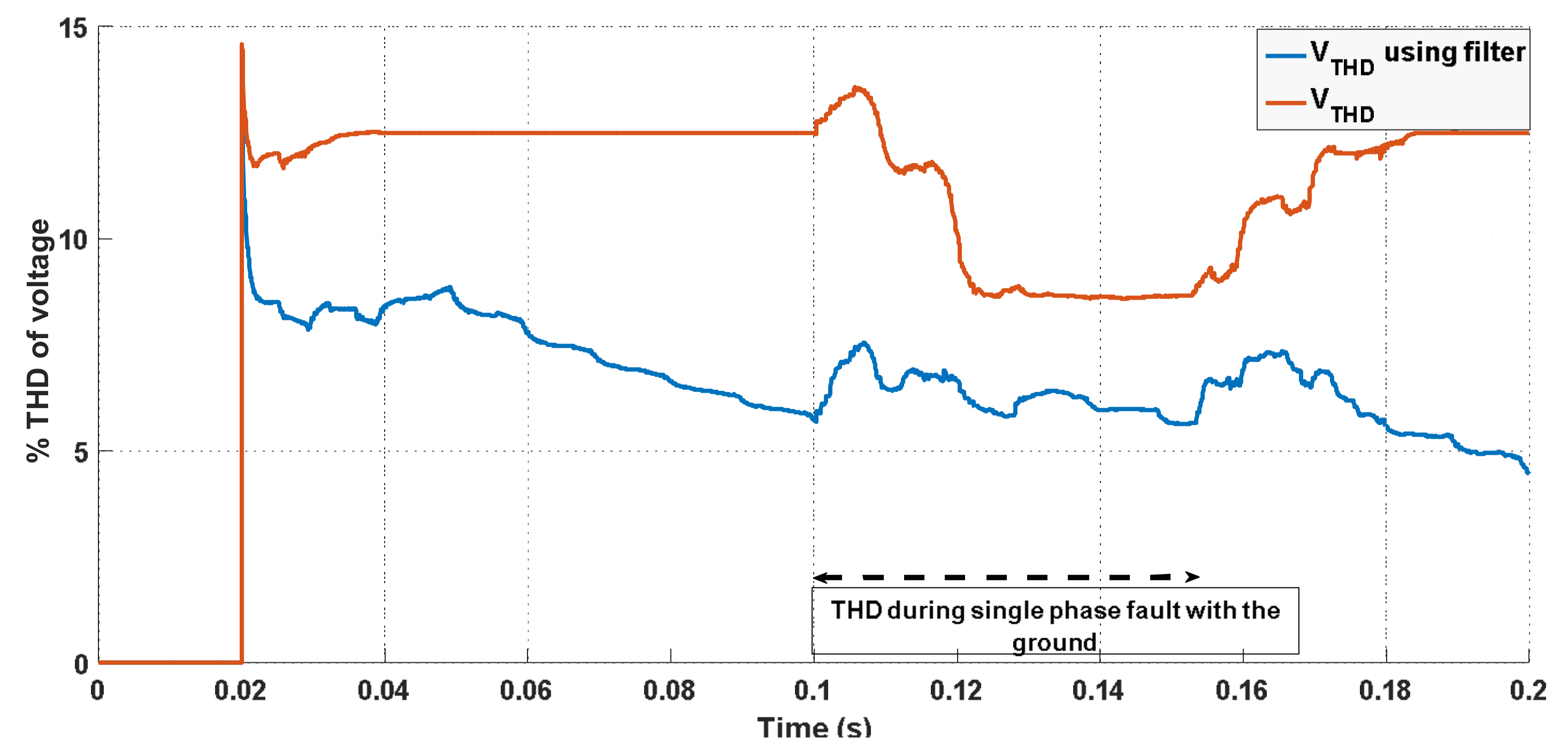 Energies 11 00893 g019