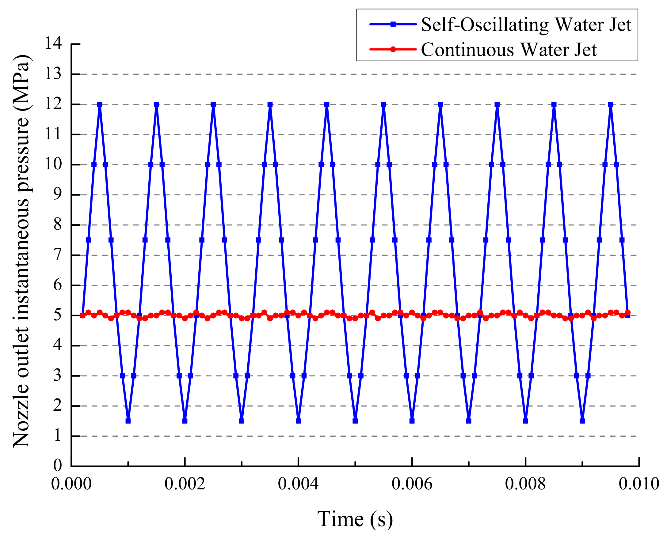 Energies 11 00897 g004