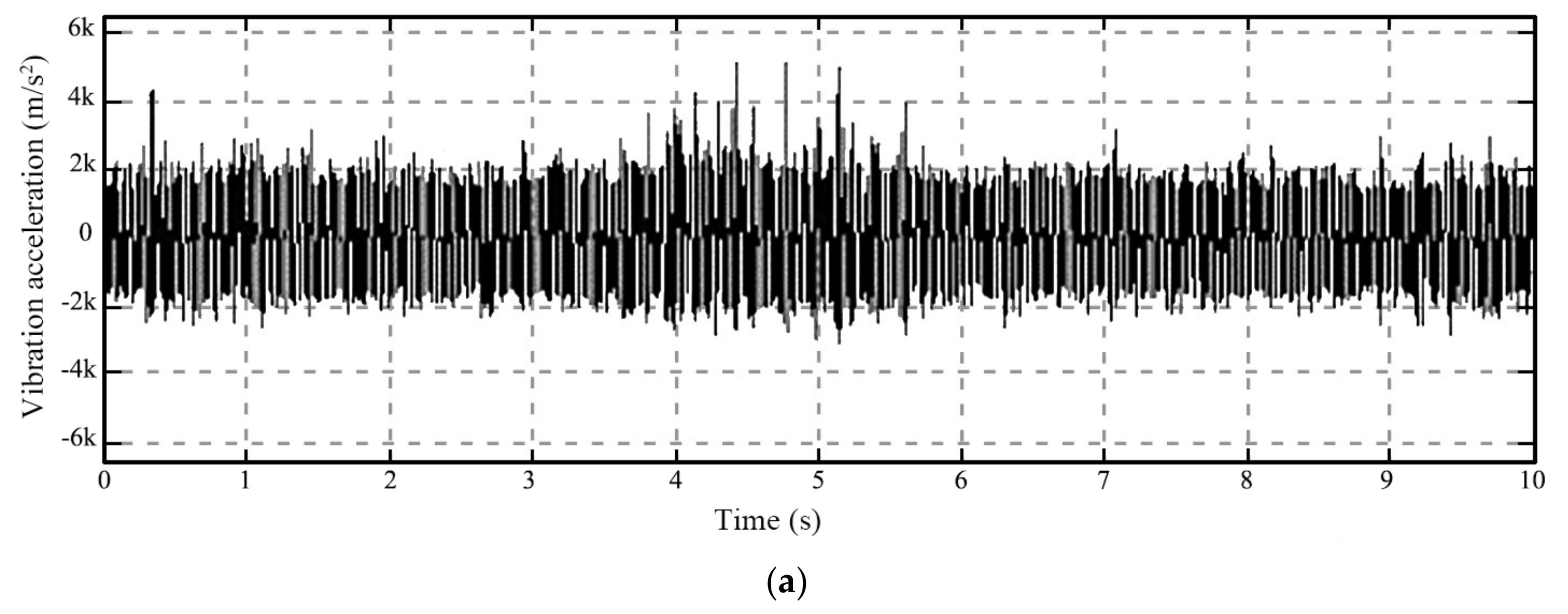 Energies 11 00897 g008a